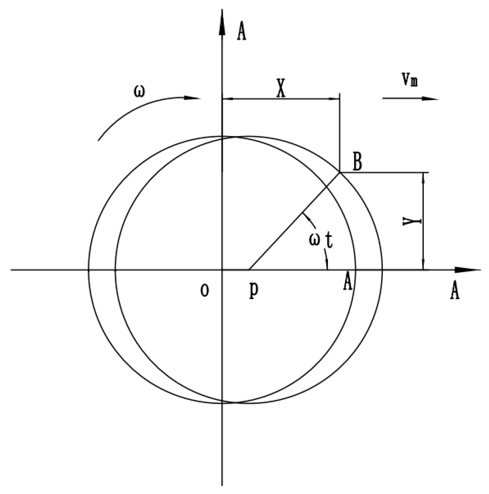 Applsci 11 12058 g003