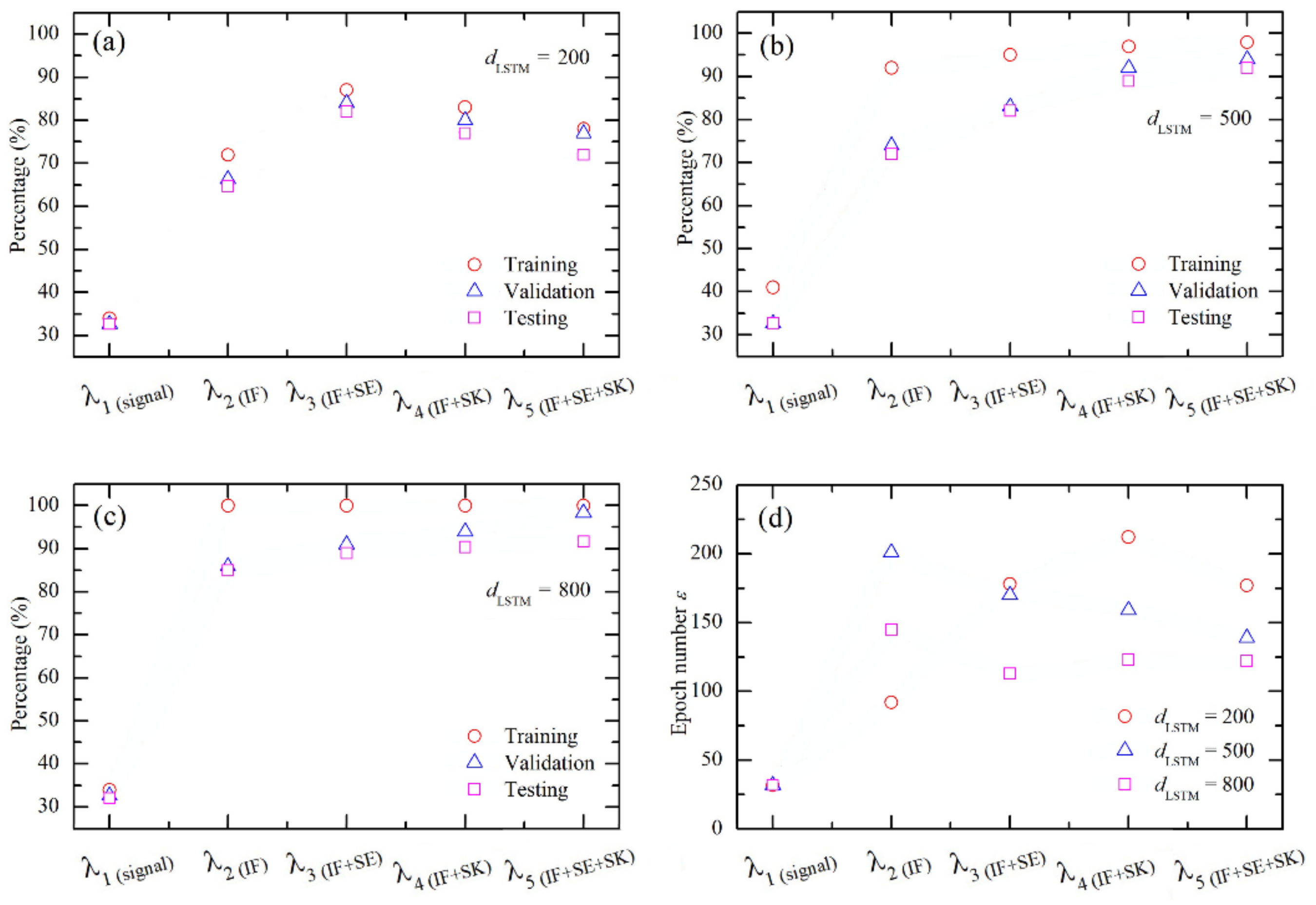 Applsci 11 12059 g008