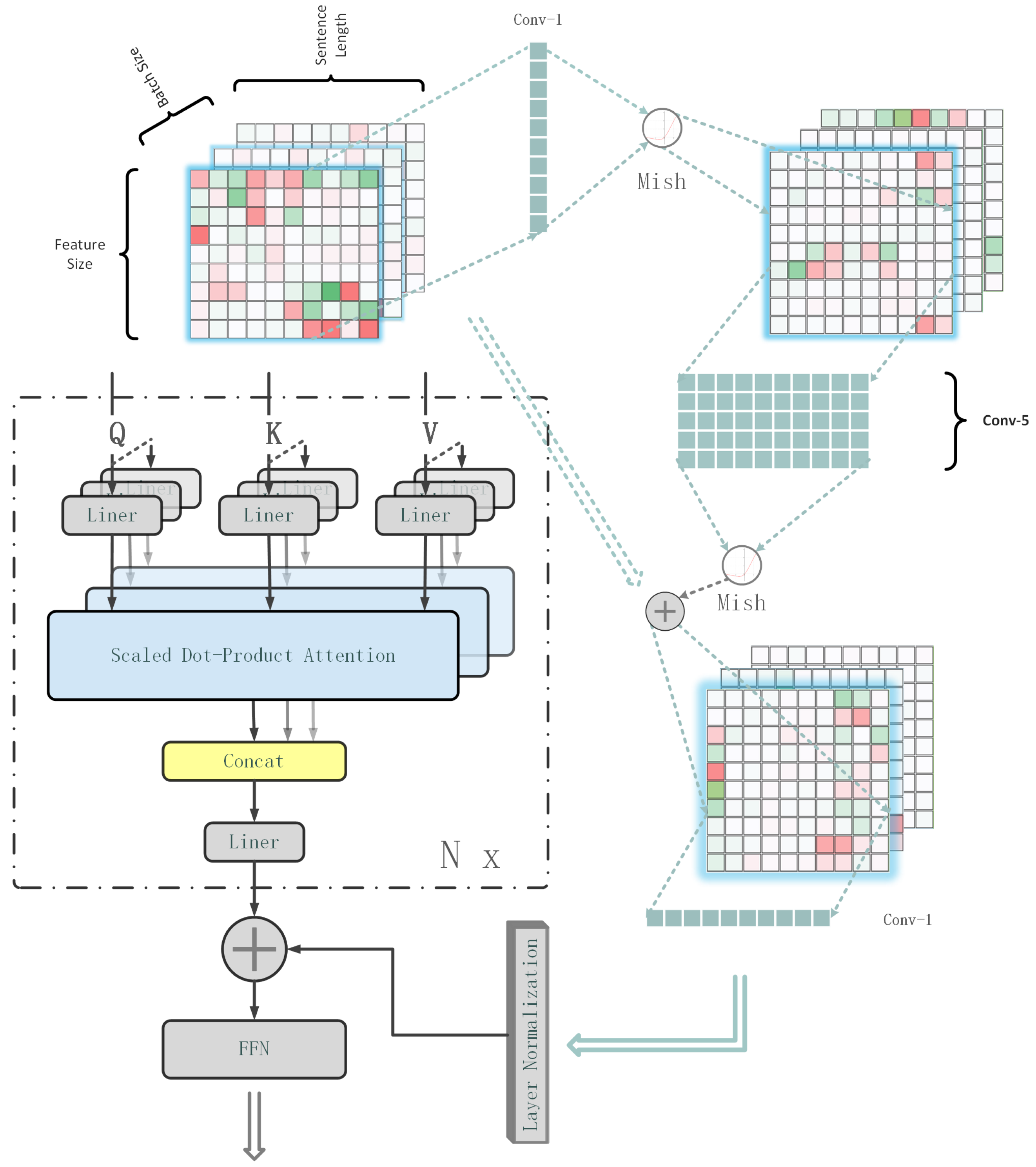 Applsci 11 12060 g002 550