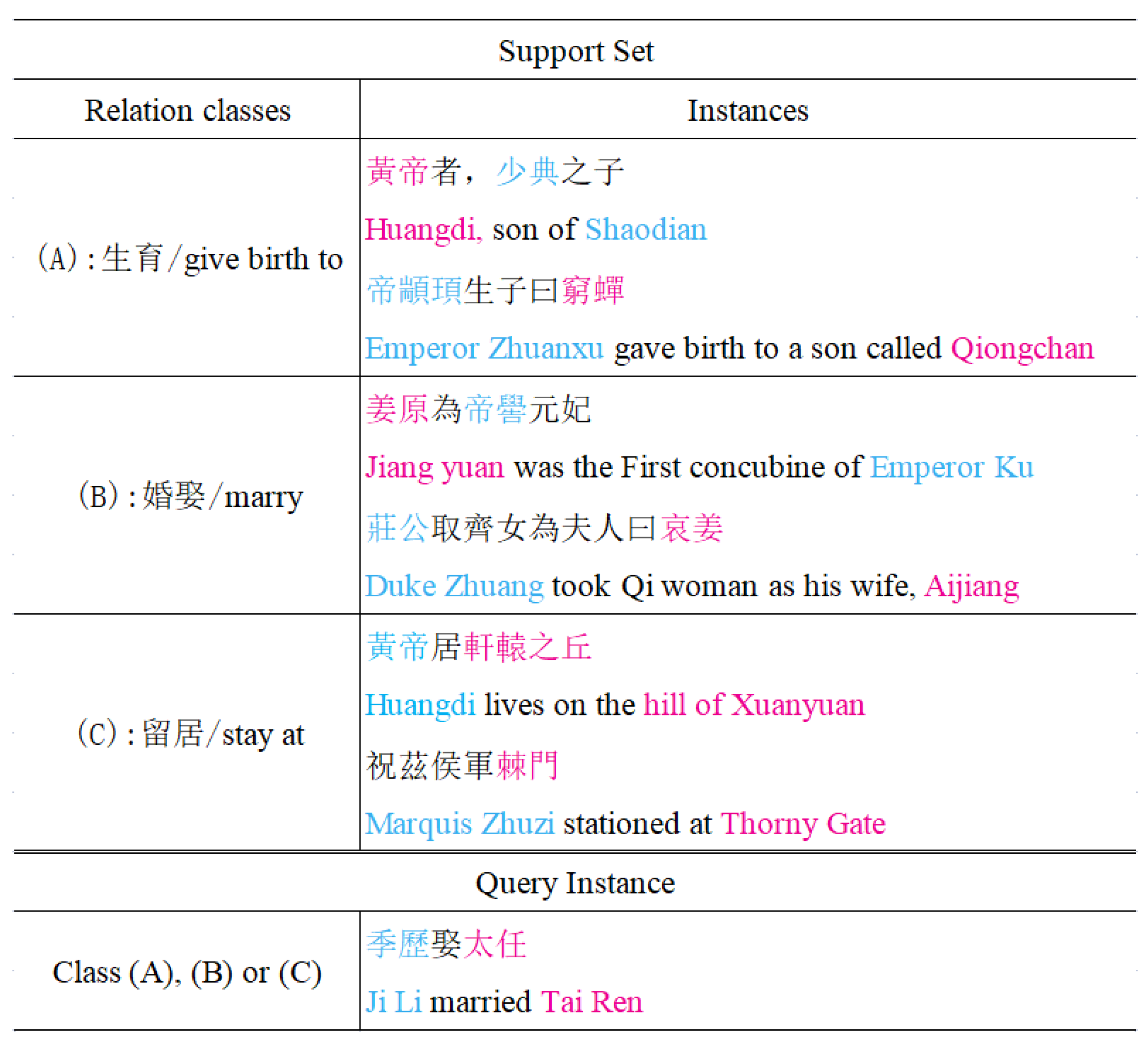 Applsci 11 12060 g003 550