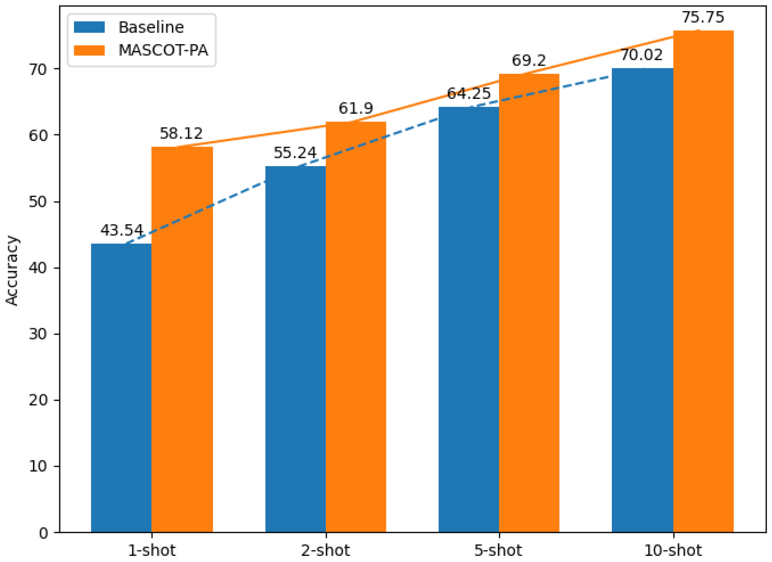 Applsci 11 12060 g006 550