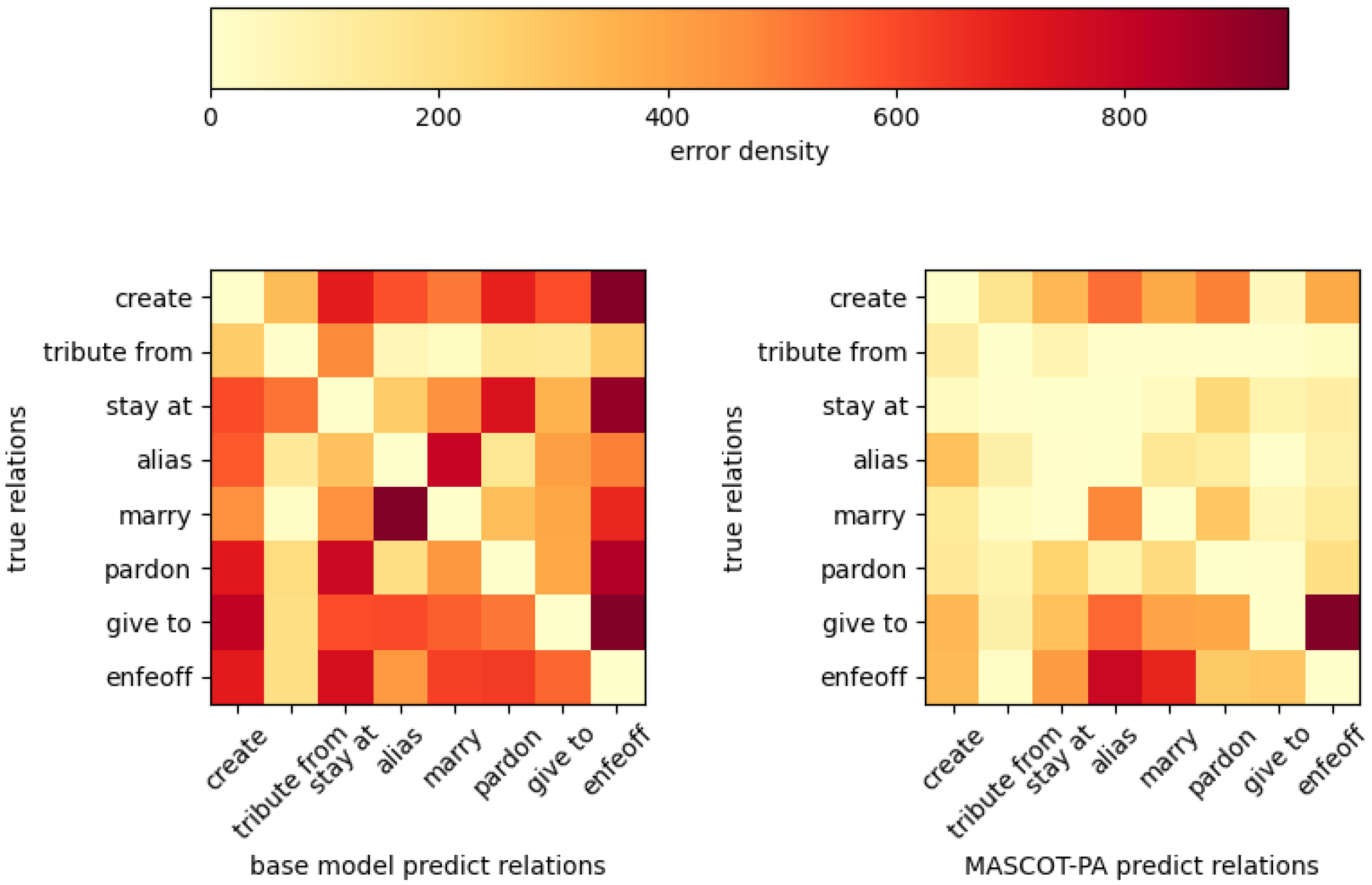 Applsci 11 12060 g007 550