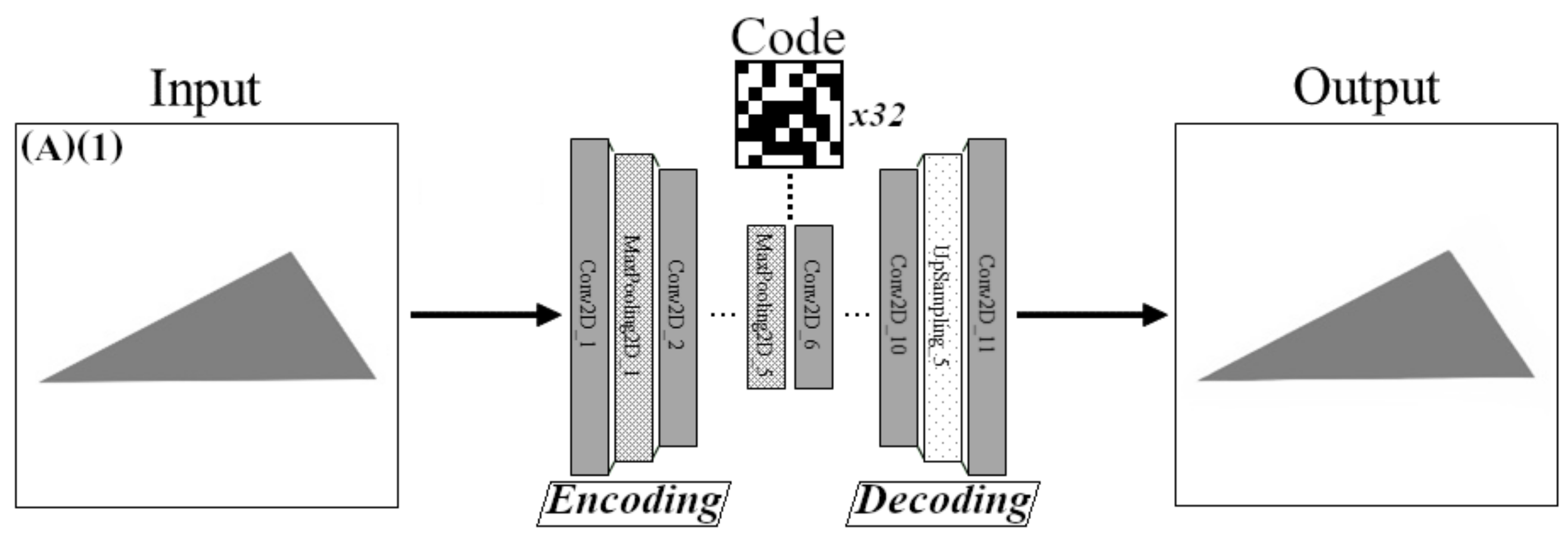 Applsci 11 12062 g011 550