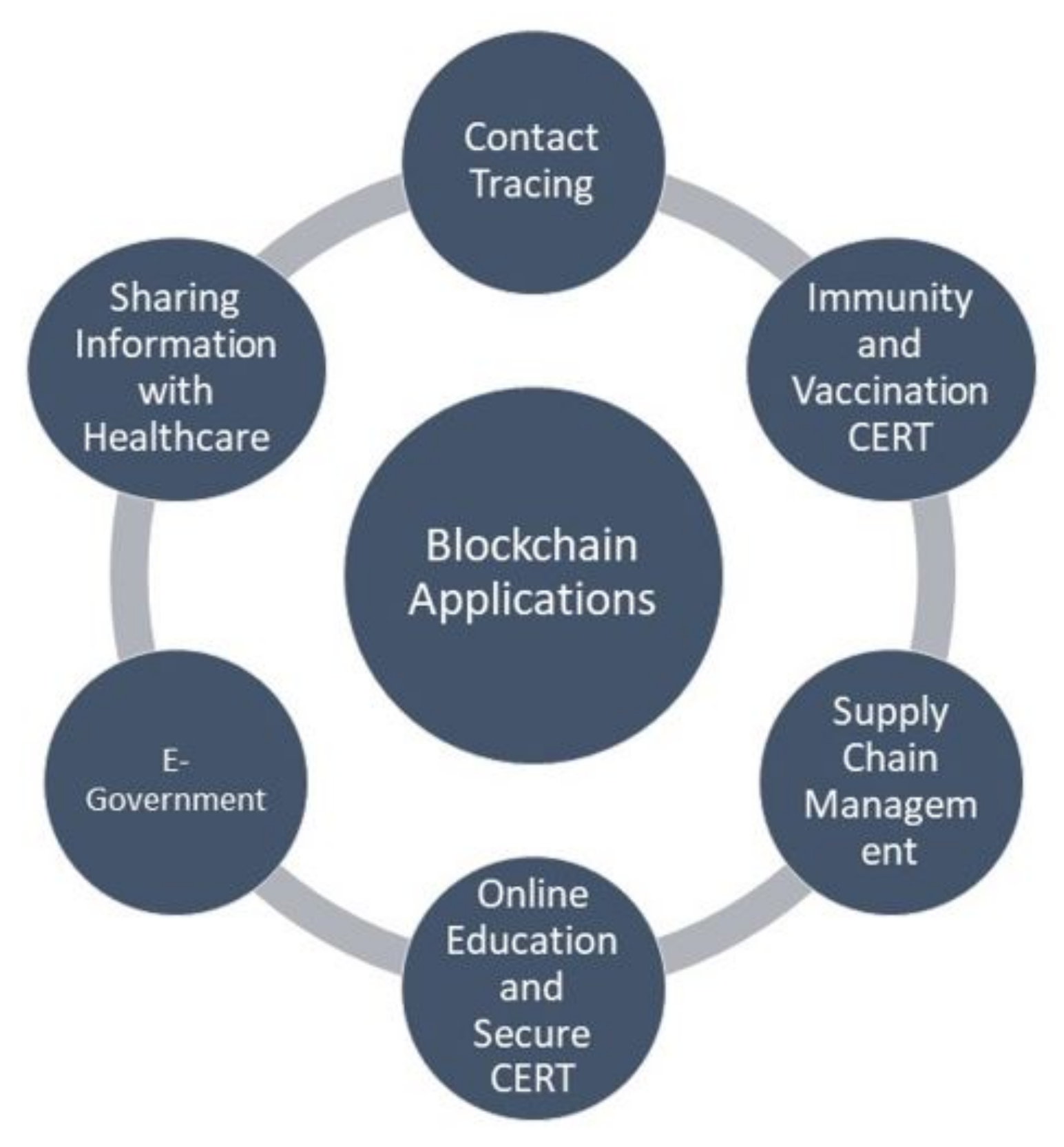 Applsci 11 12063 g004