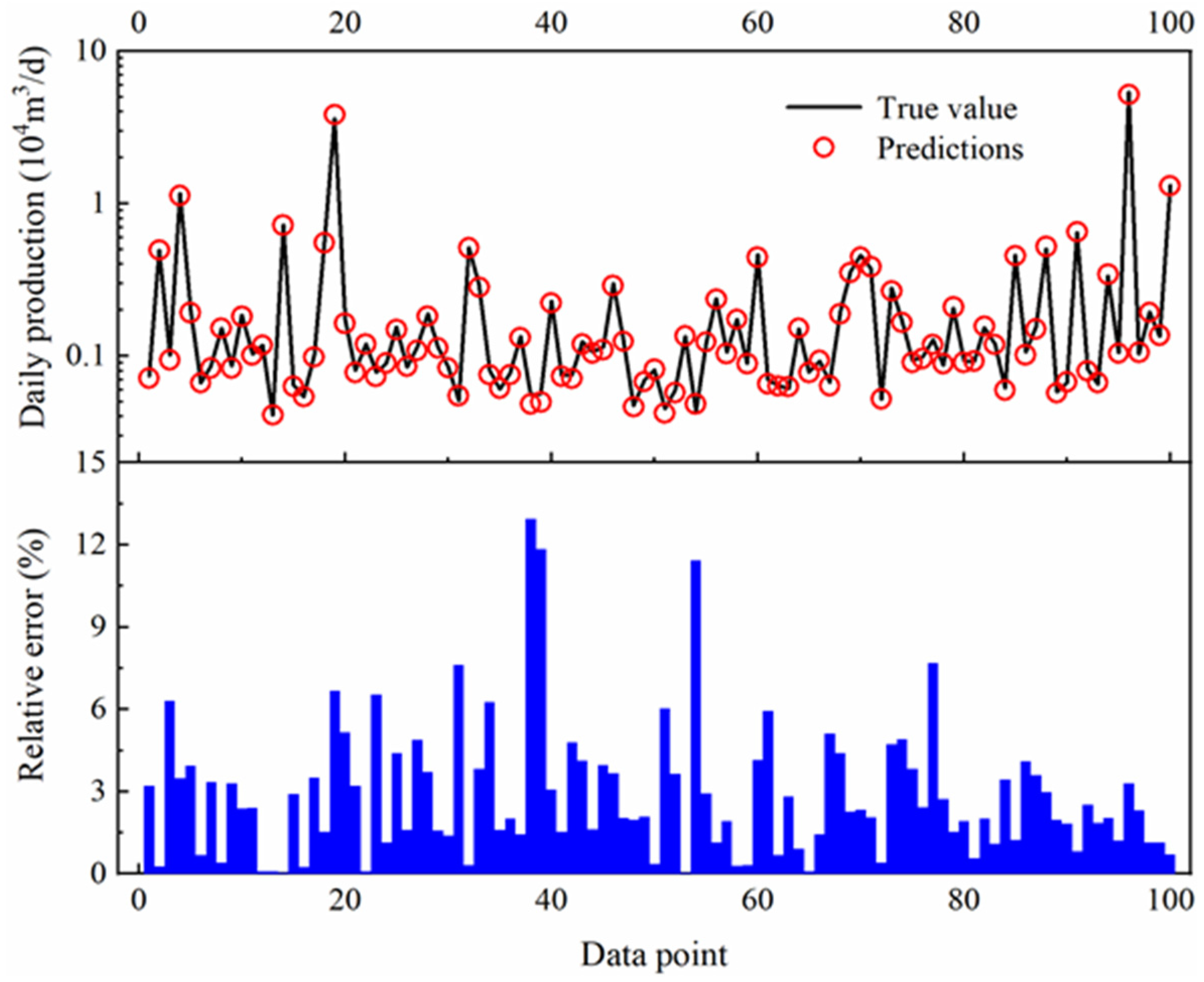 Applsci 11 12064 g001