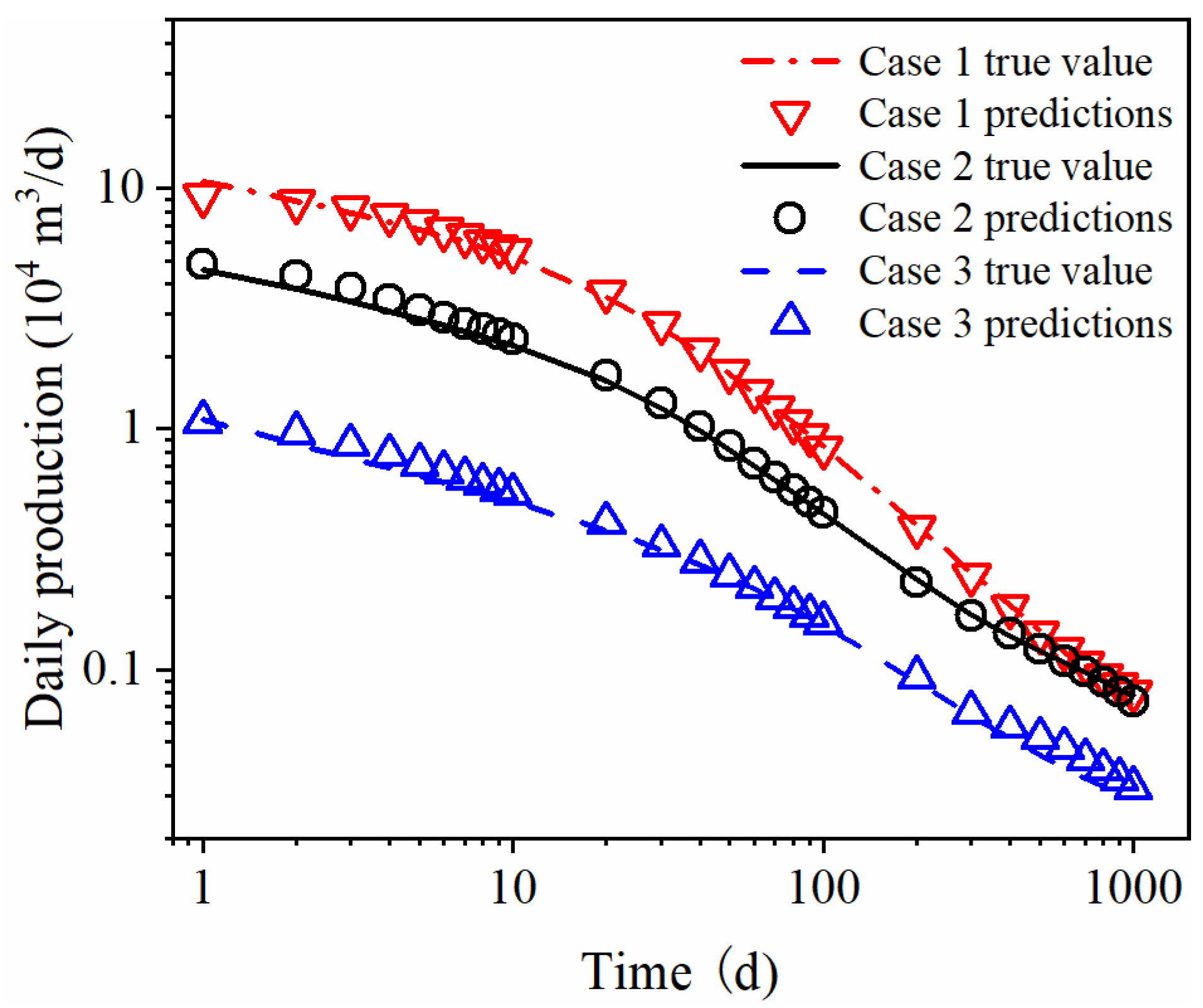 Applsci 11 12064 g002