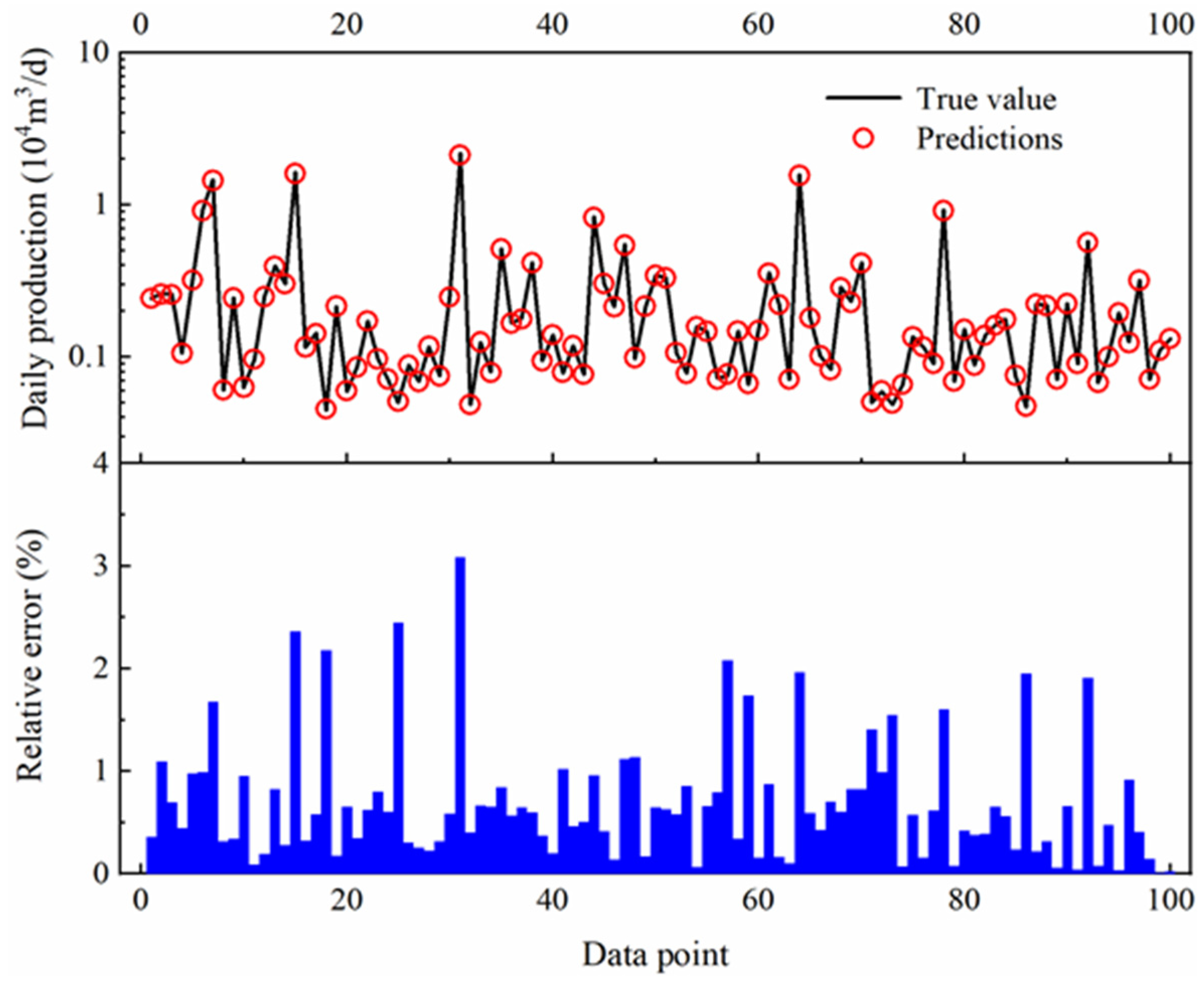 Applsci 11 12064 g004