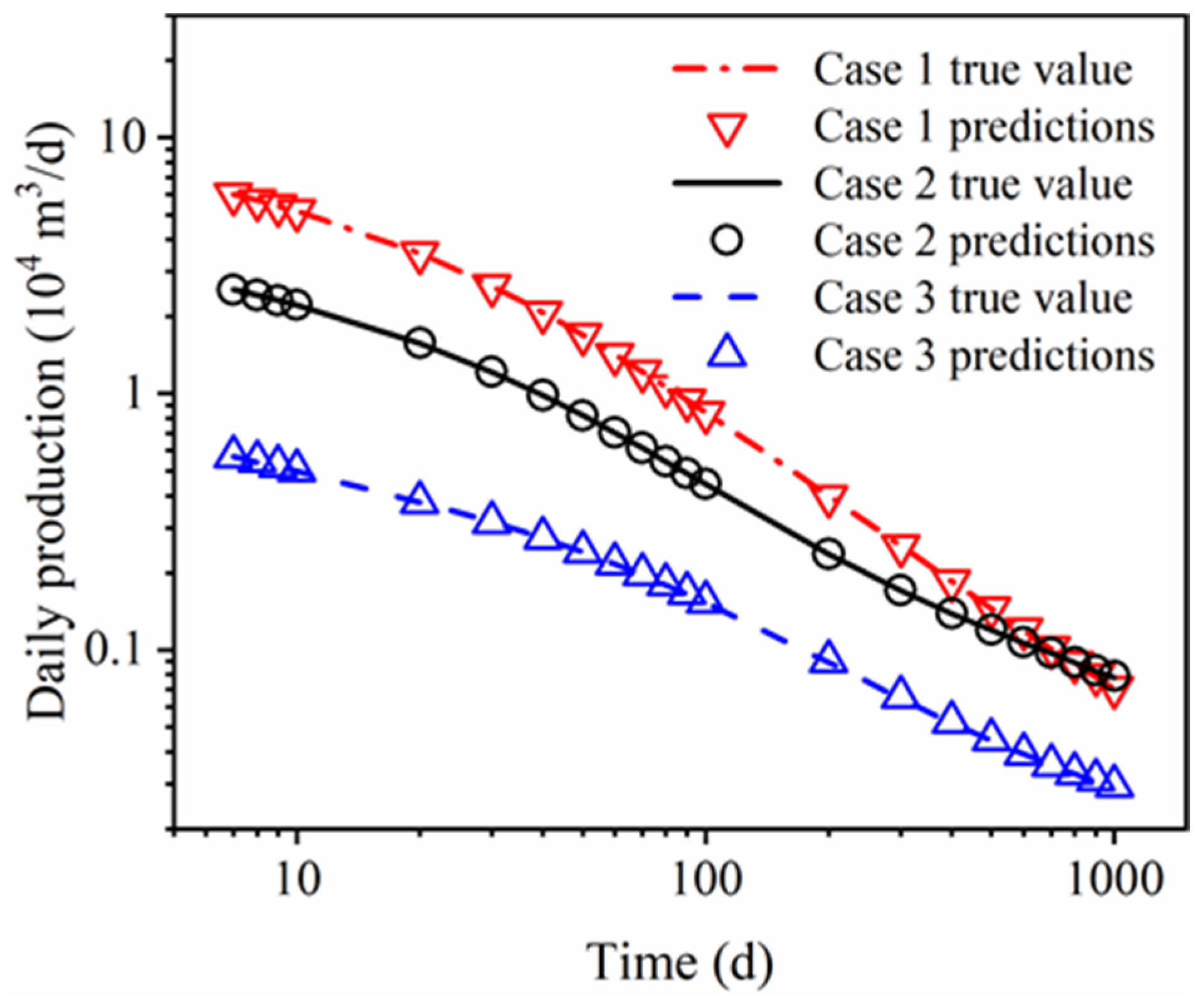 Applsci 11 12064 g005