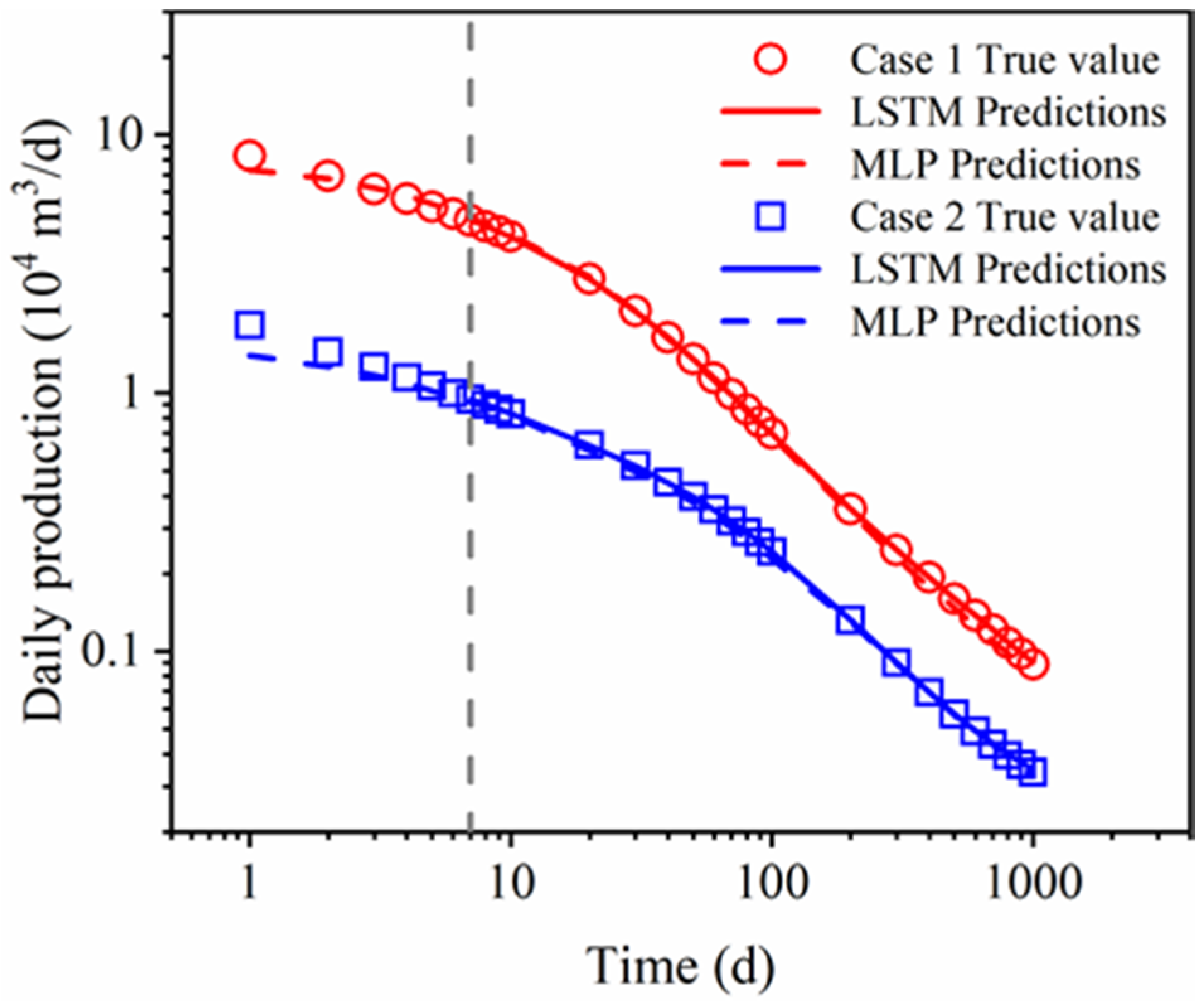 Applsci 11 12064 g007