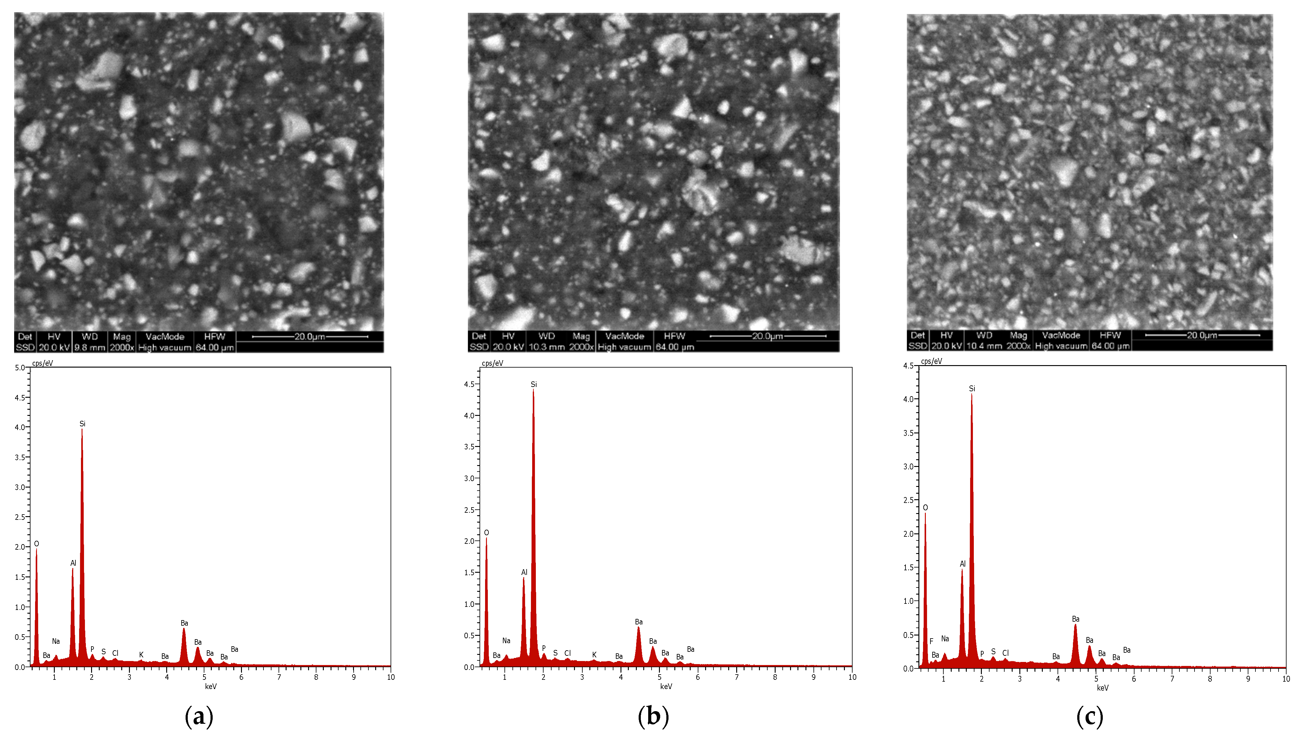 Applsci 11 12065 g006a 550