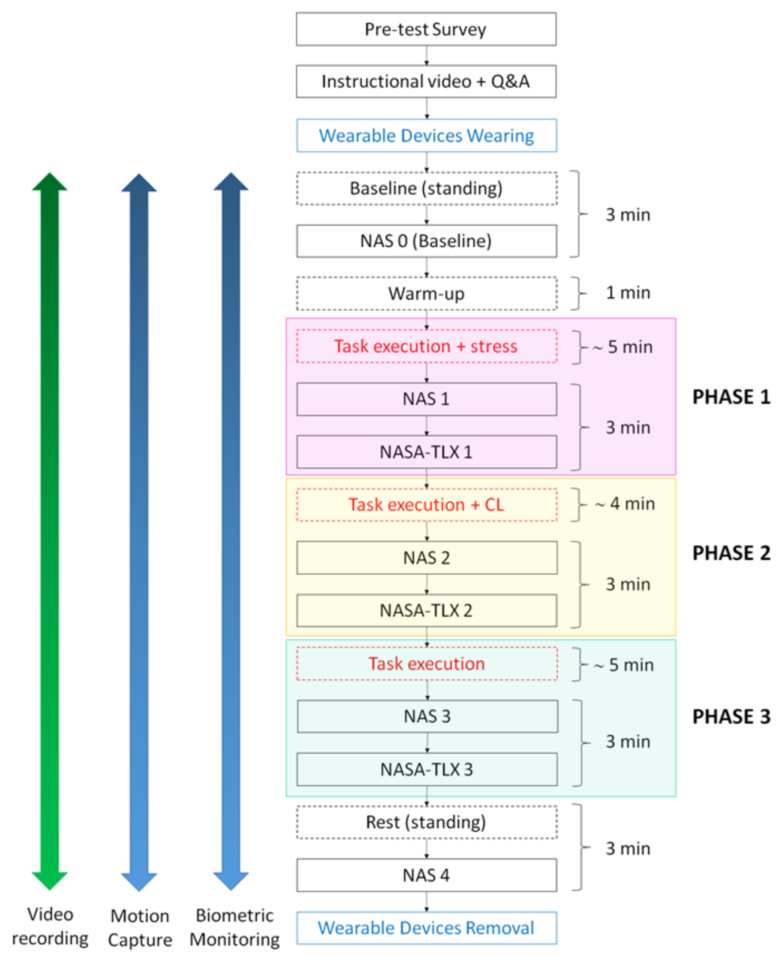Applsci 11 12066 g004 550