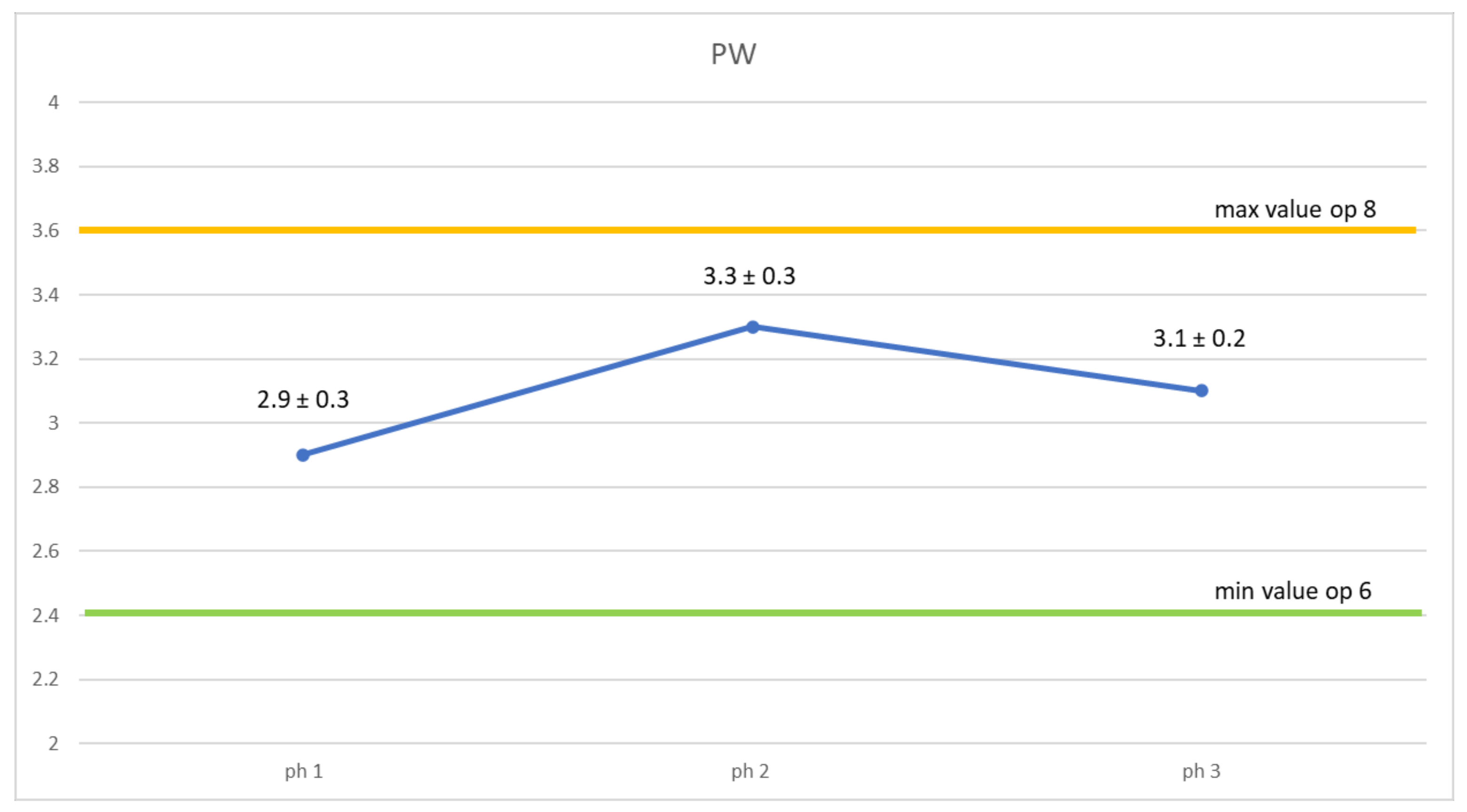 Applsci 11 12066 g006 550