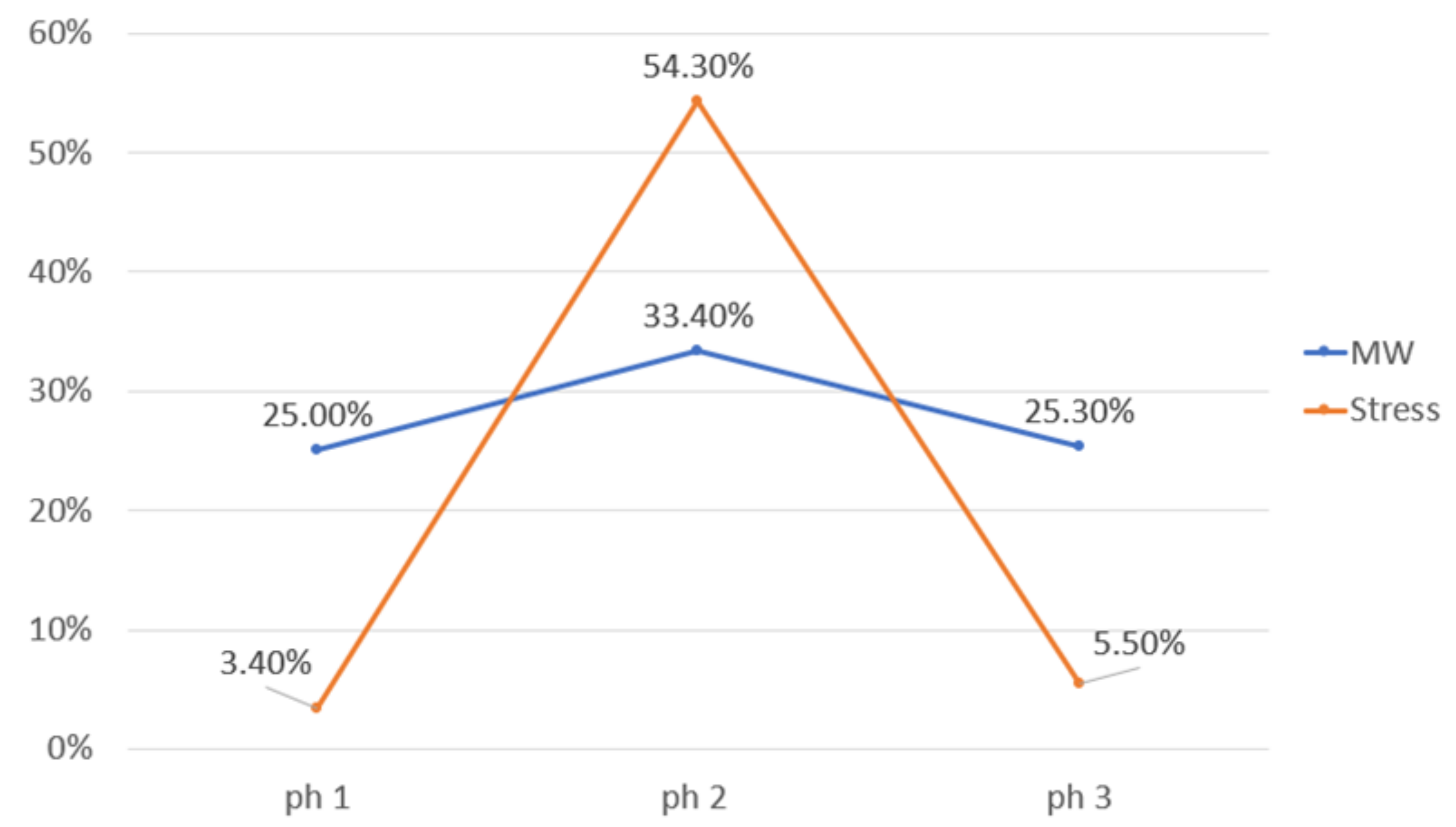 Applsci 11 12066 g009 550
