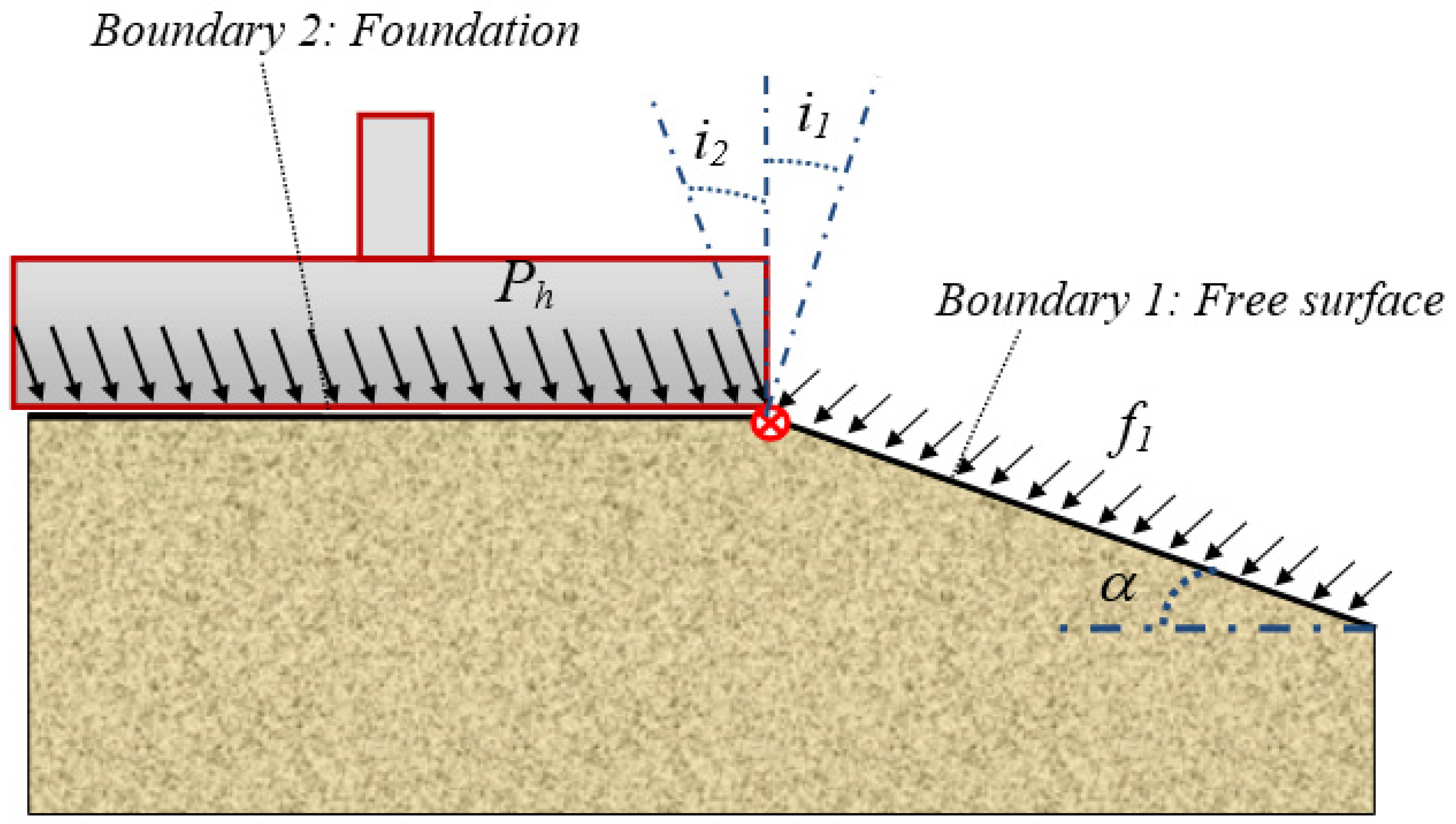 Applsci 11 12068 g001 550