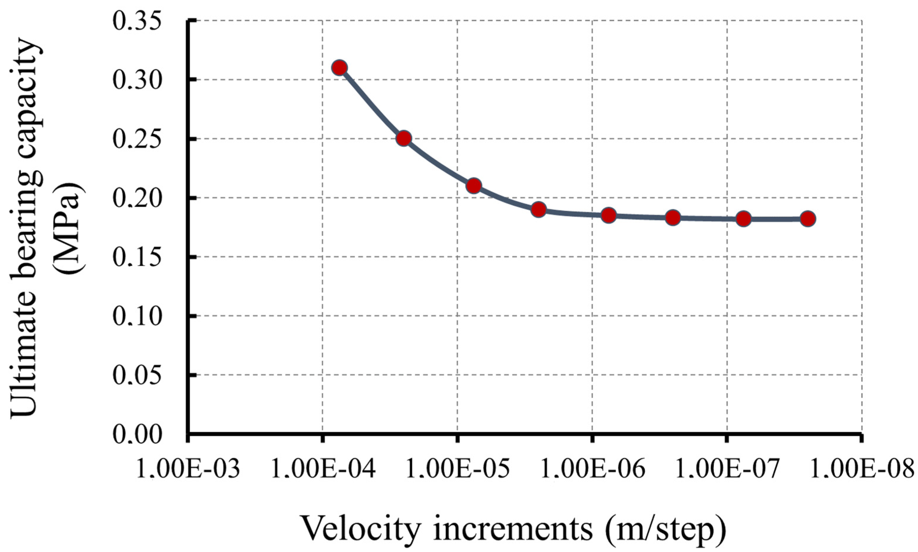 Applsci 11 12068 g003 550