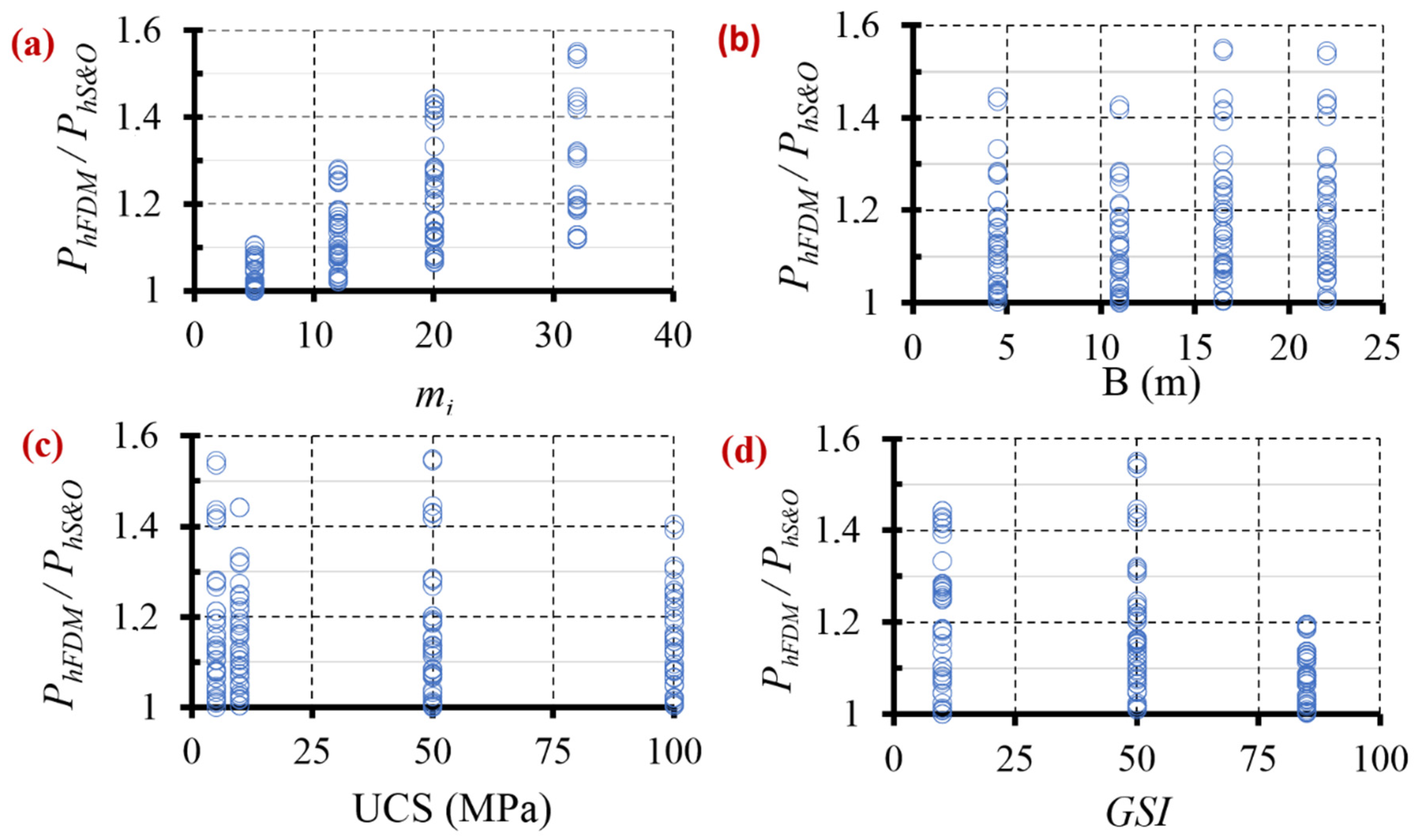 Applsci 11 12068 g004 550