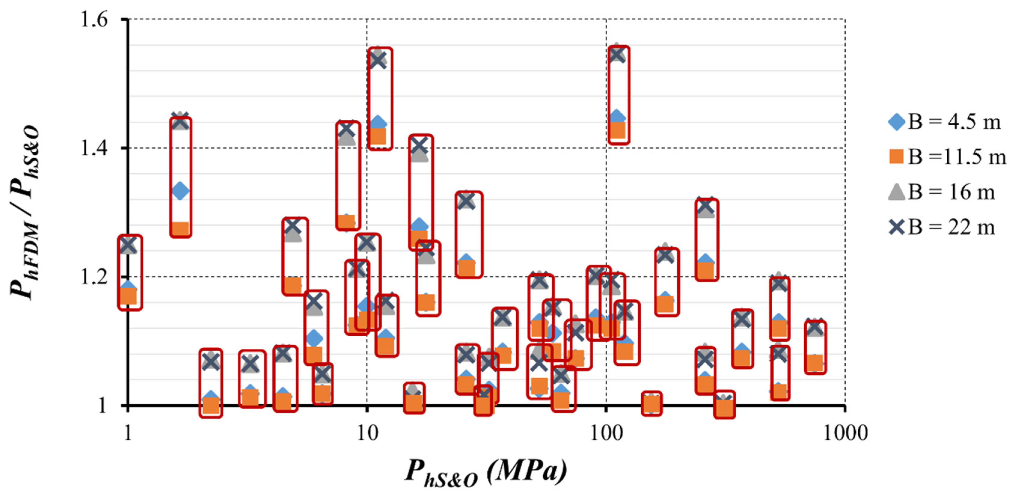 Applsci 11 12068 g005 550