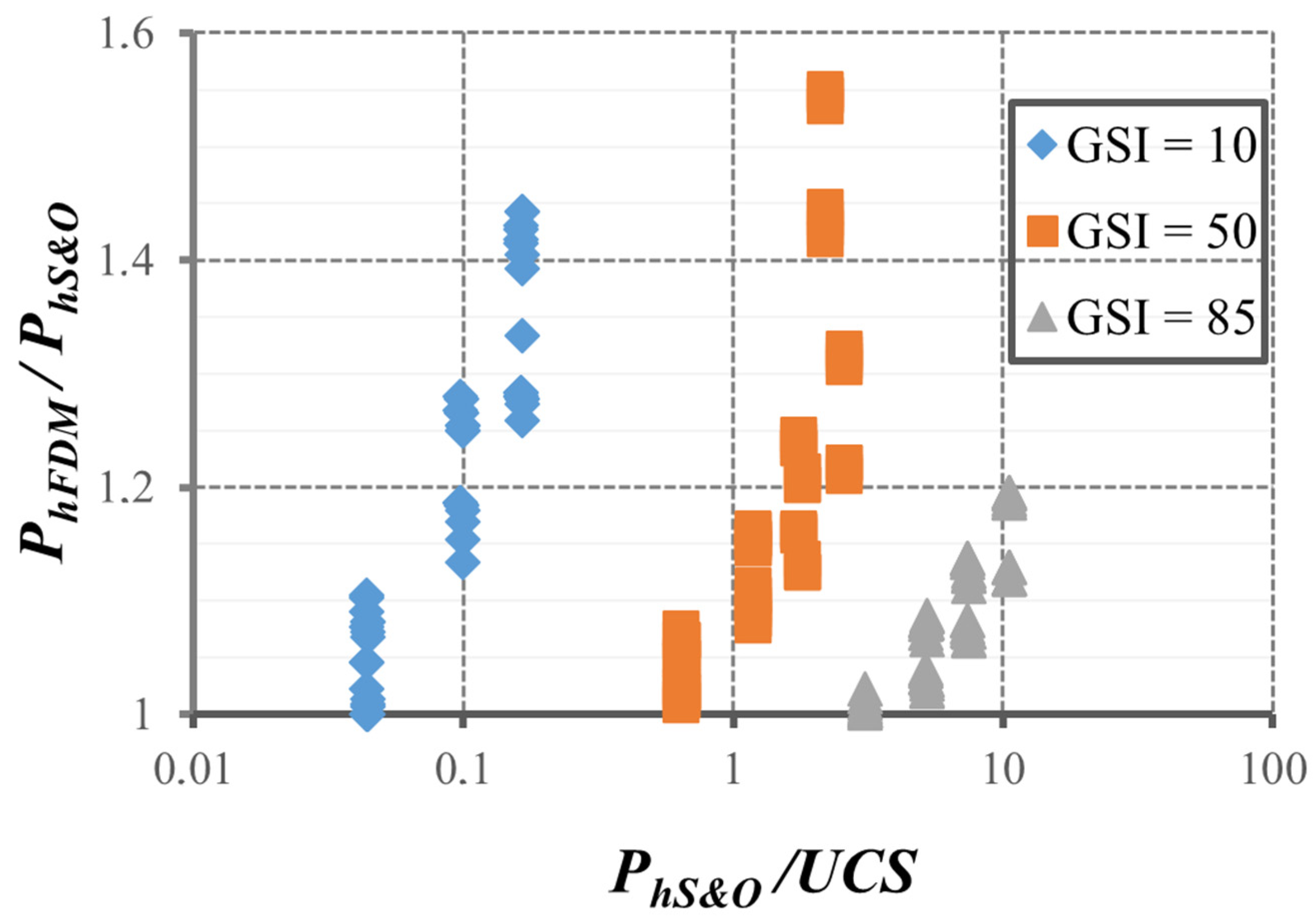 Applsci 11 12068 g006 550