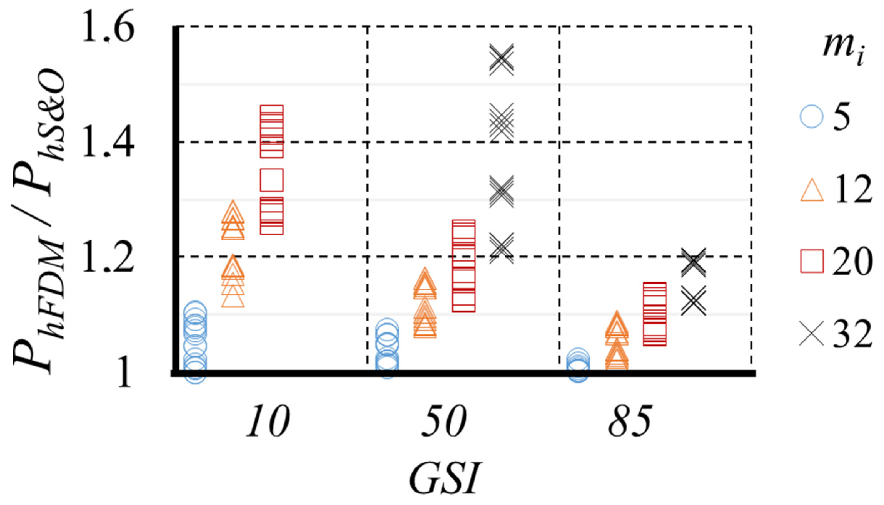 Applsci 11 12068 g007 550