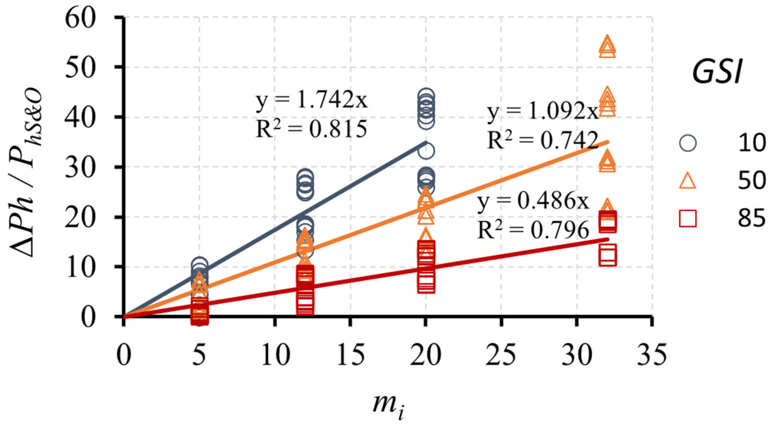 Applsci 11 12068 g008 550