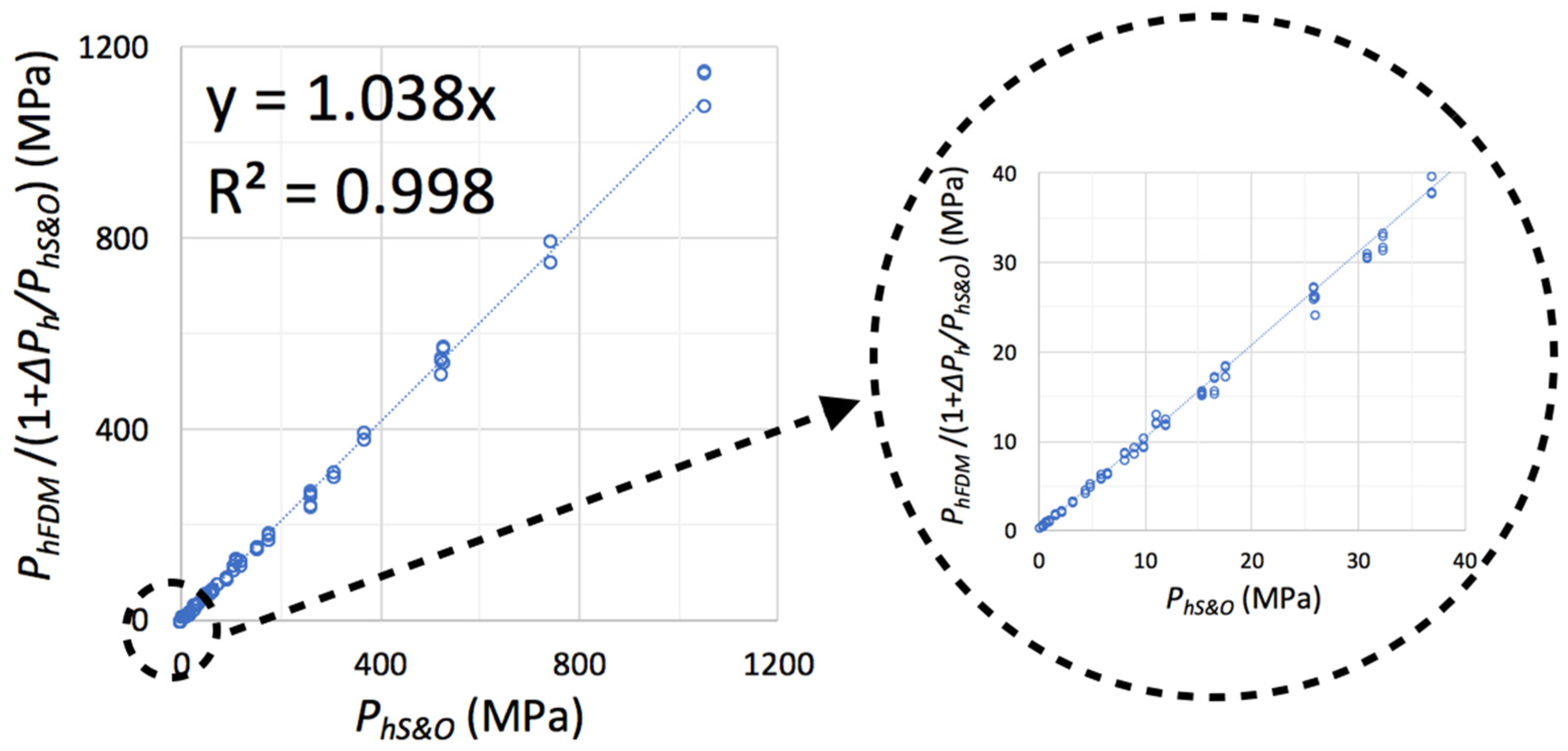 Applsci 11 12068 g009 550