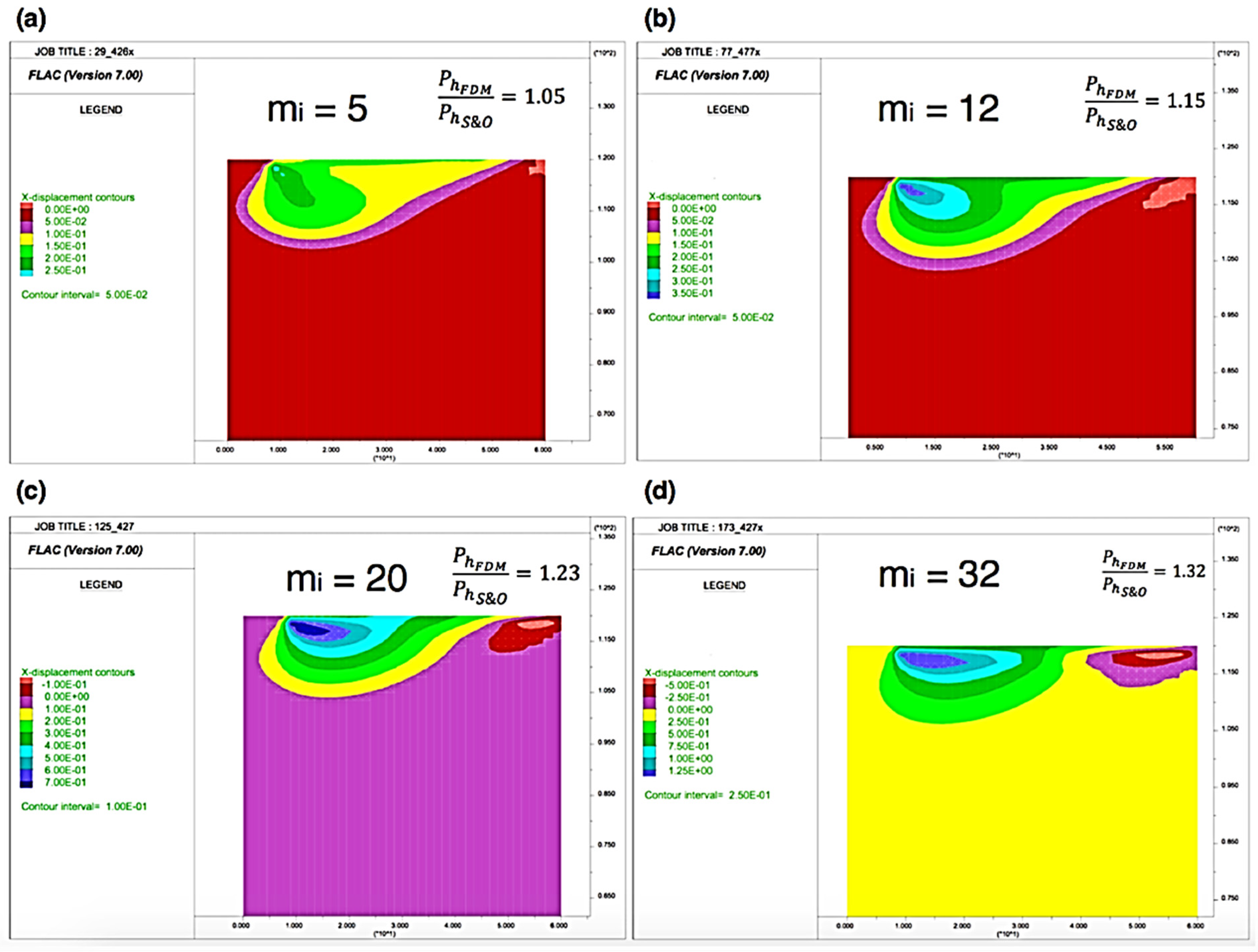 Applsci 11 12068 g010 550