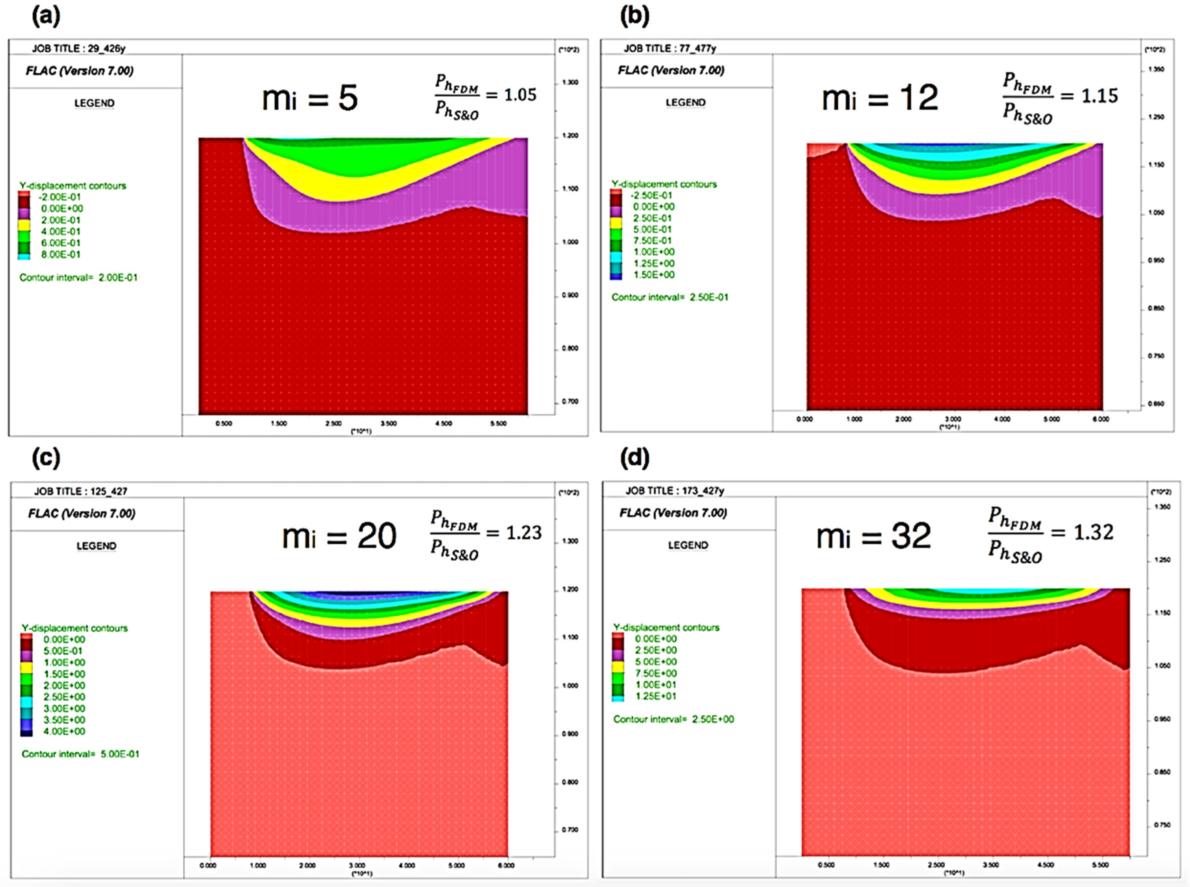 Applsci 11 12068 g011 550