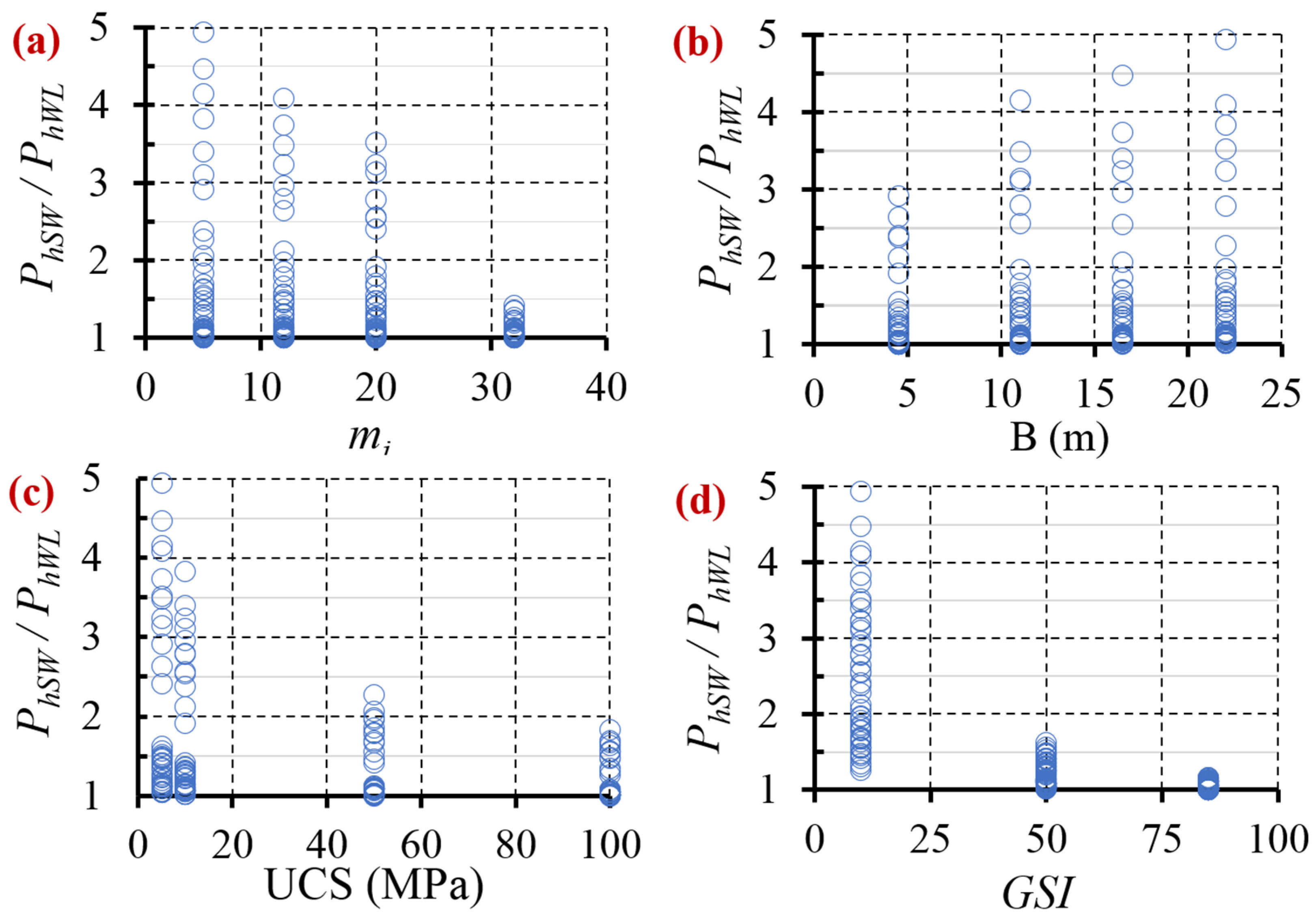 Applsci 11 12068 g012 550