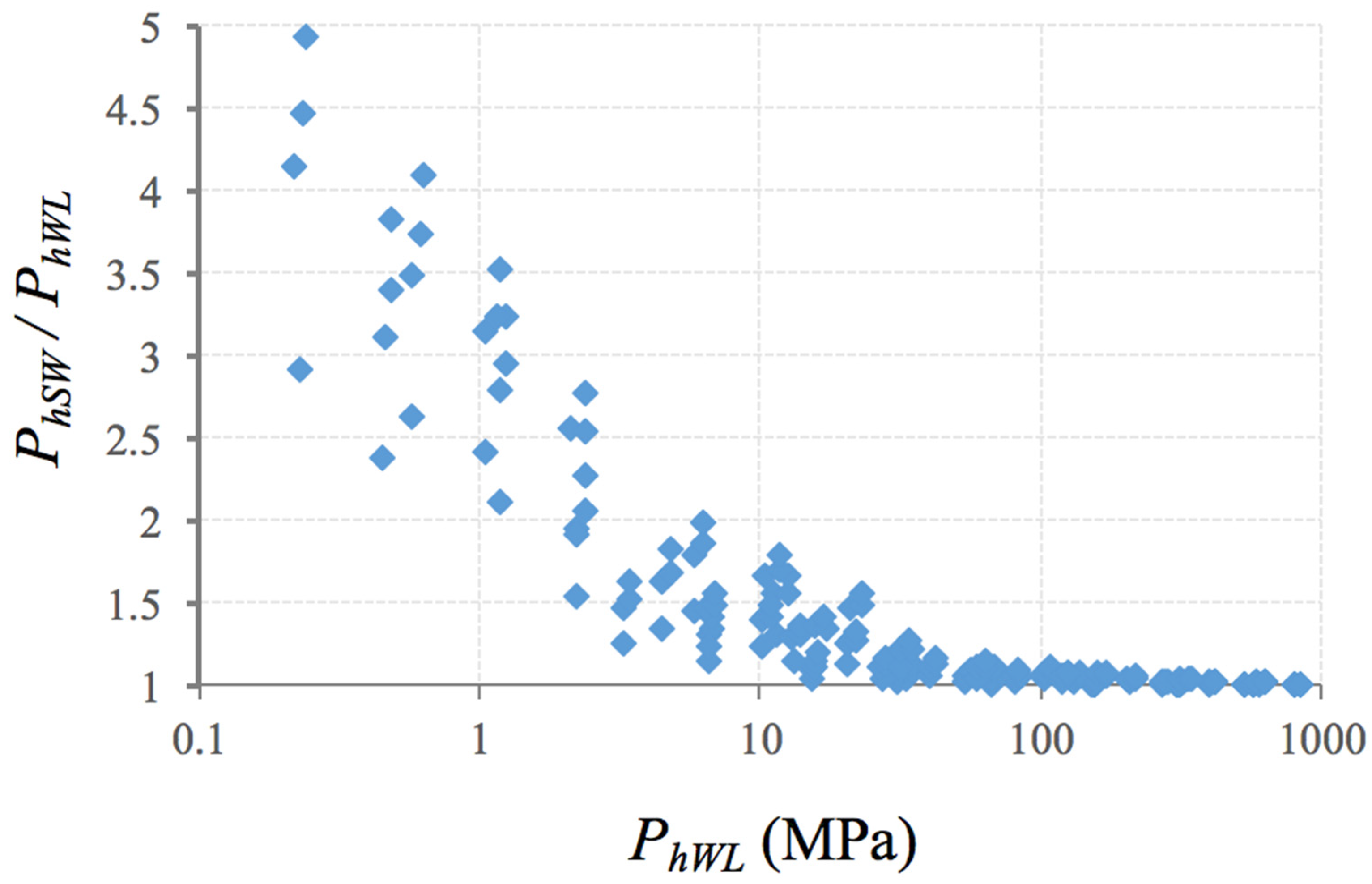 Applsci 11 12068 g014 550