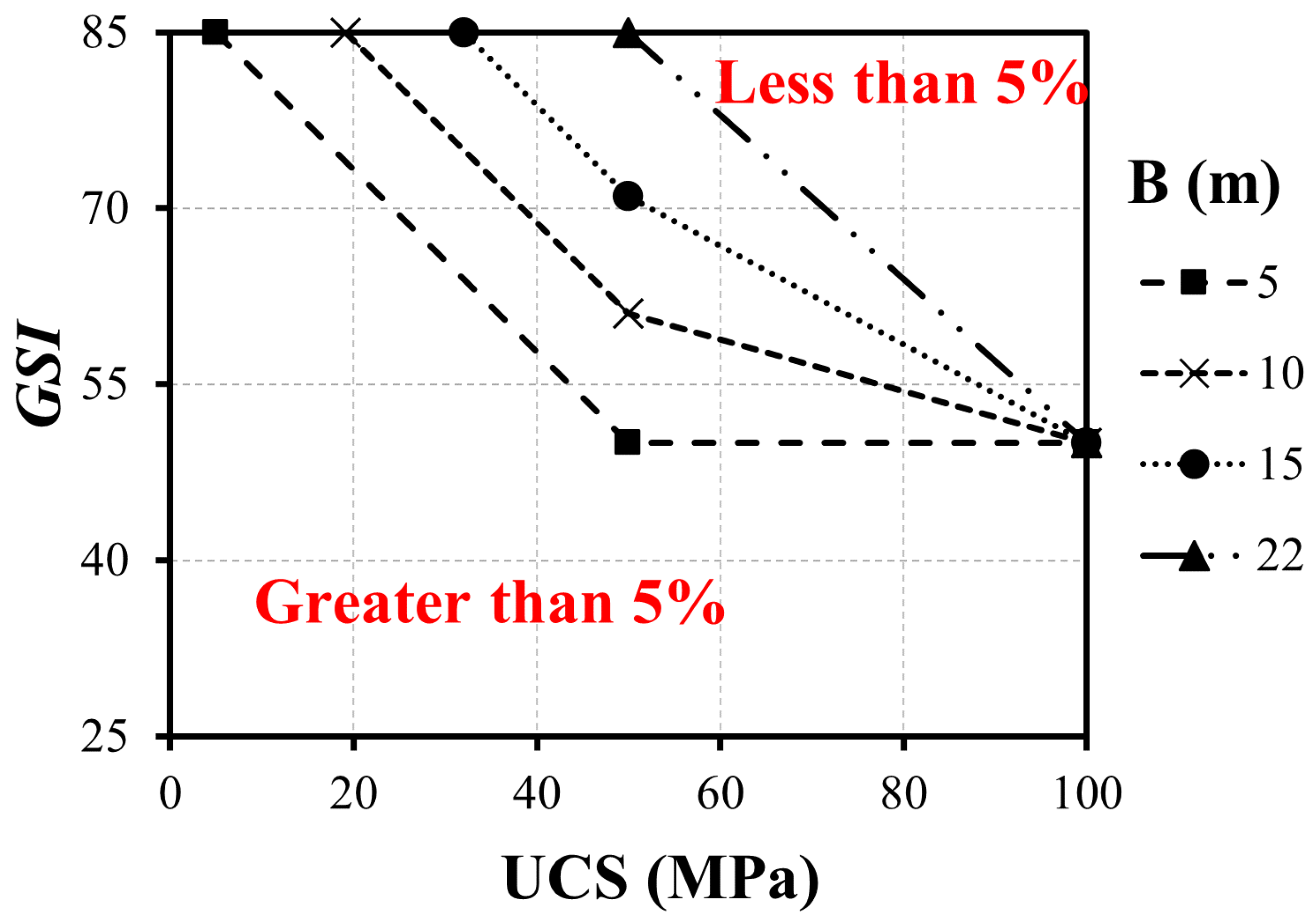 Applsci 11 12068 g015 550