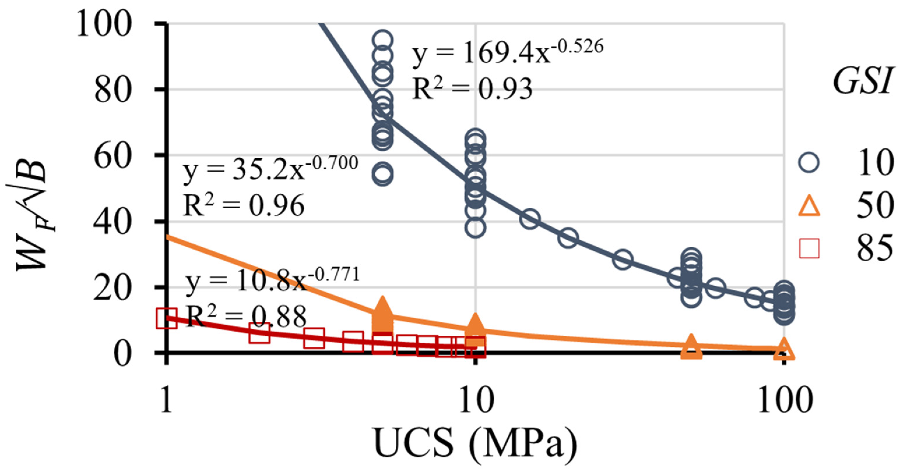 Applsci 11 12068 g016 550
