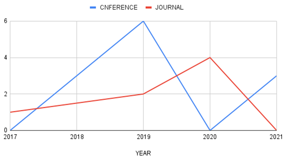 Applsci 11 12069 g003 550