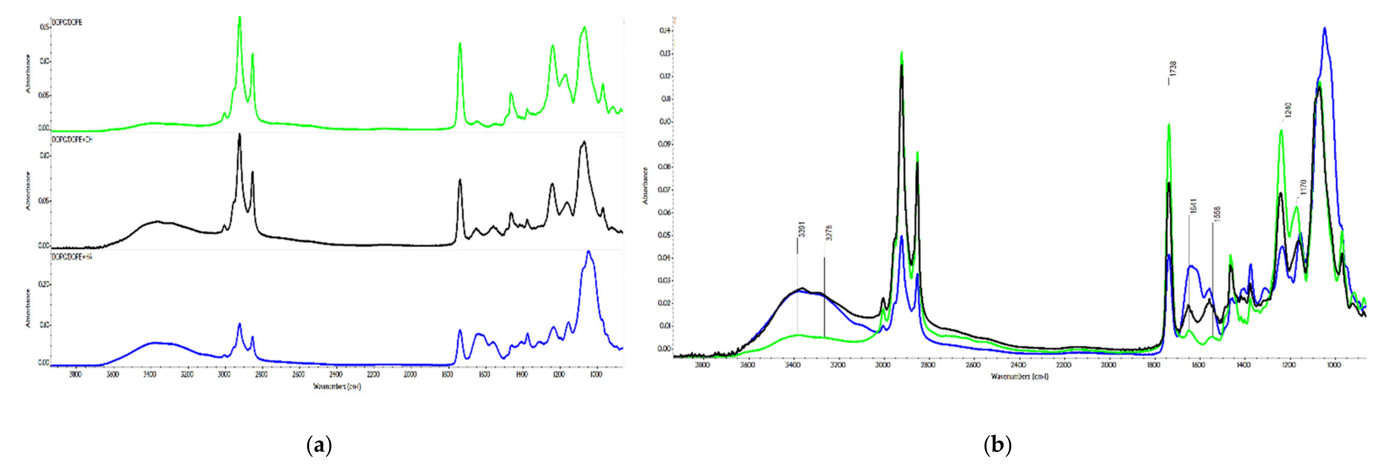 Applsci 11 12071 g004