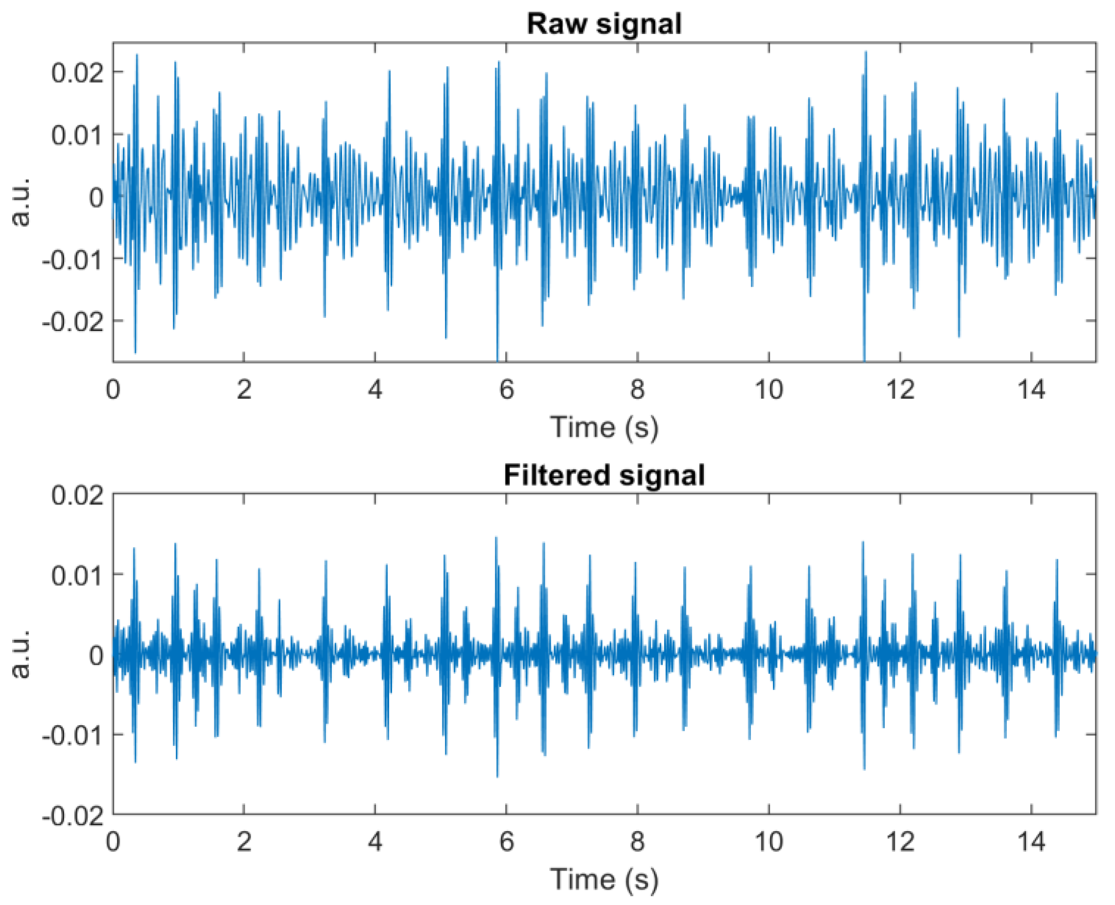 Applsci 11 12072 g003 550