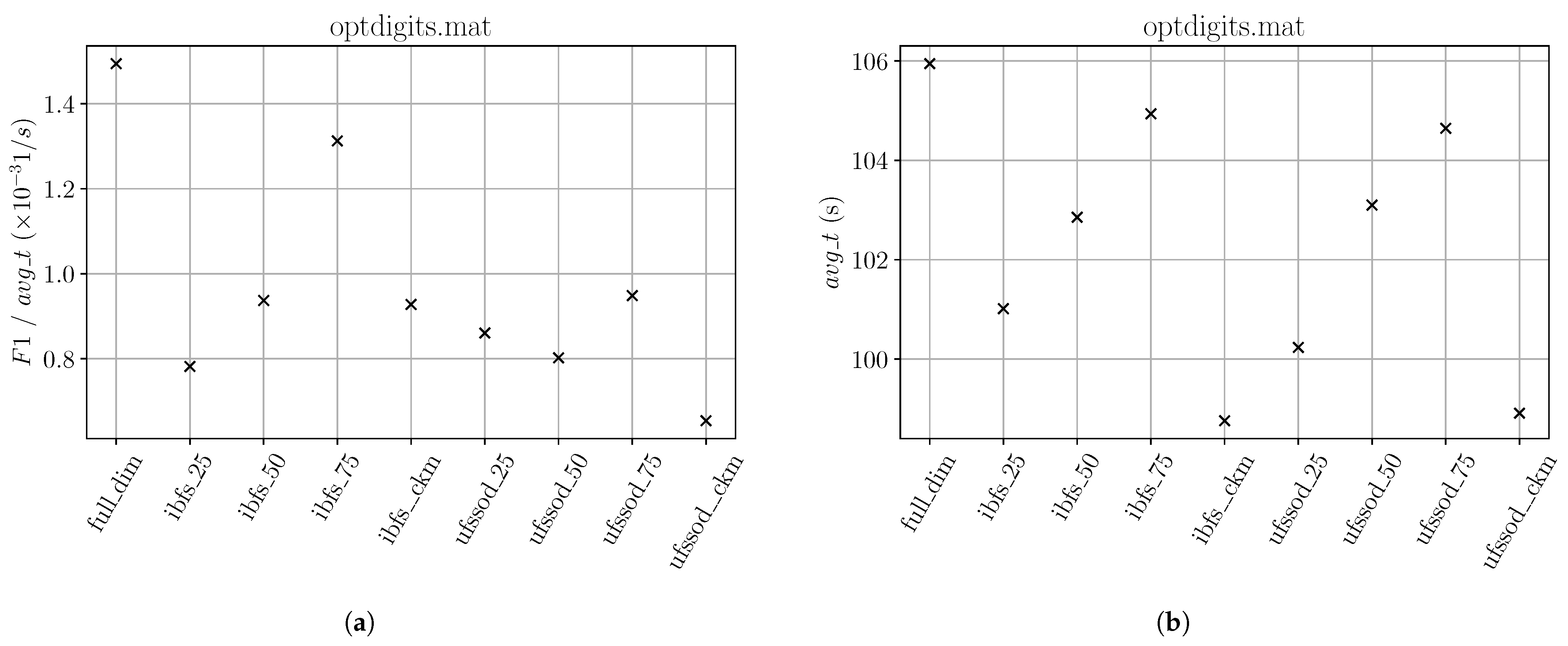 Applsci 11 12073 g010