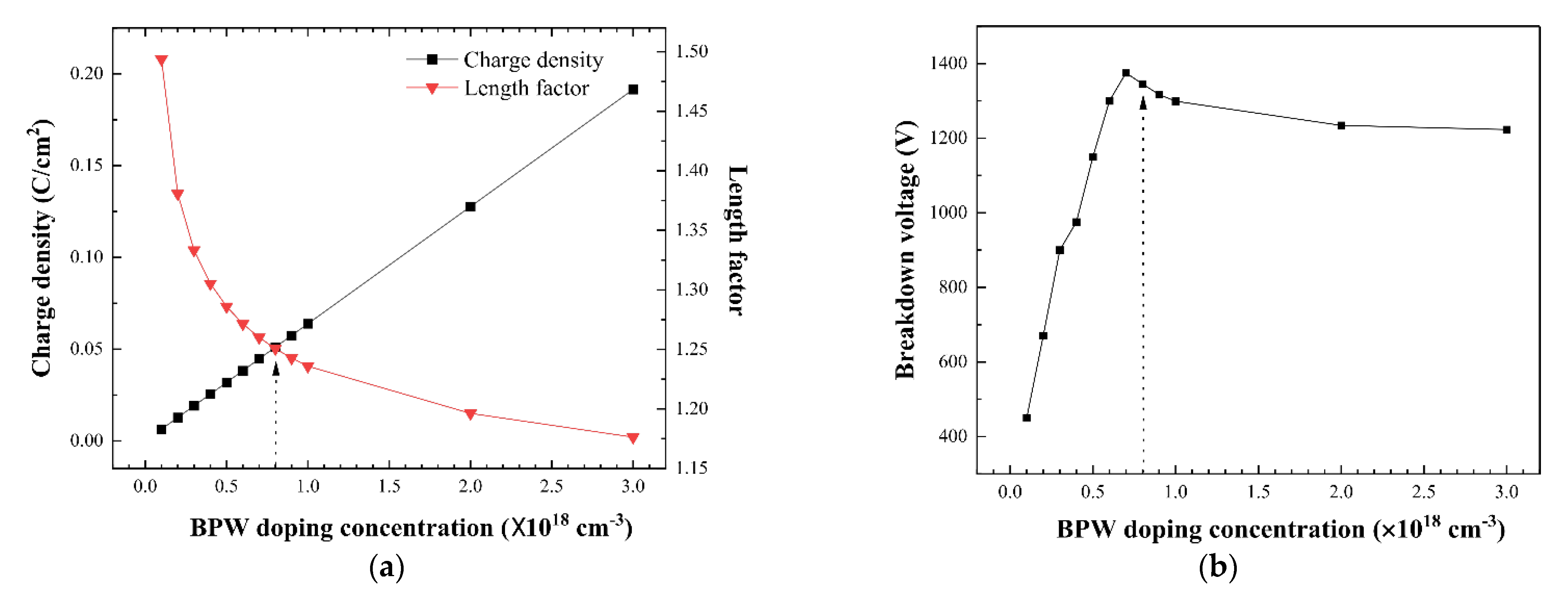 Applsci 11 12075 g003 550