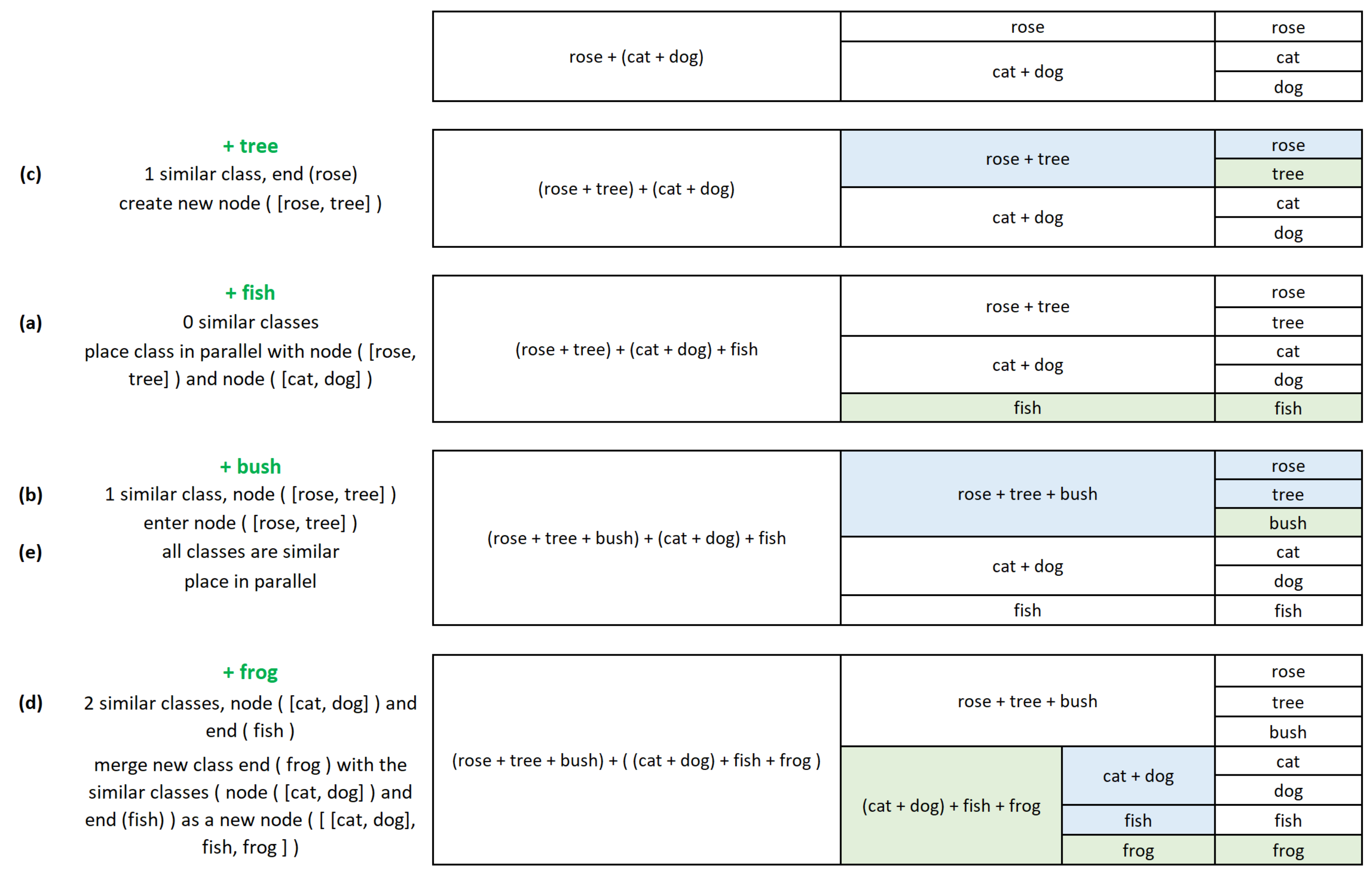 Applsci 11 12078 g005 550