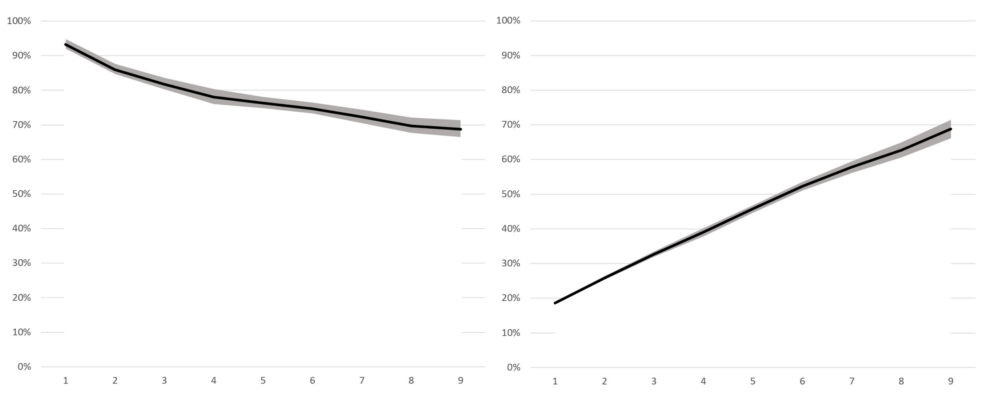Applsci 11 12078 g008 550