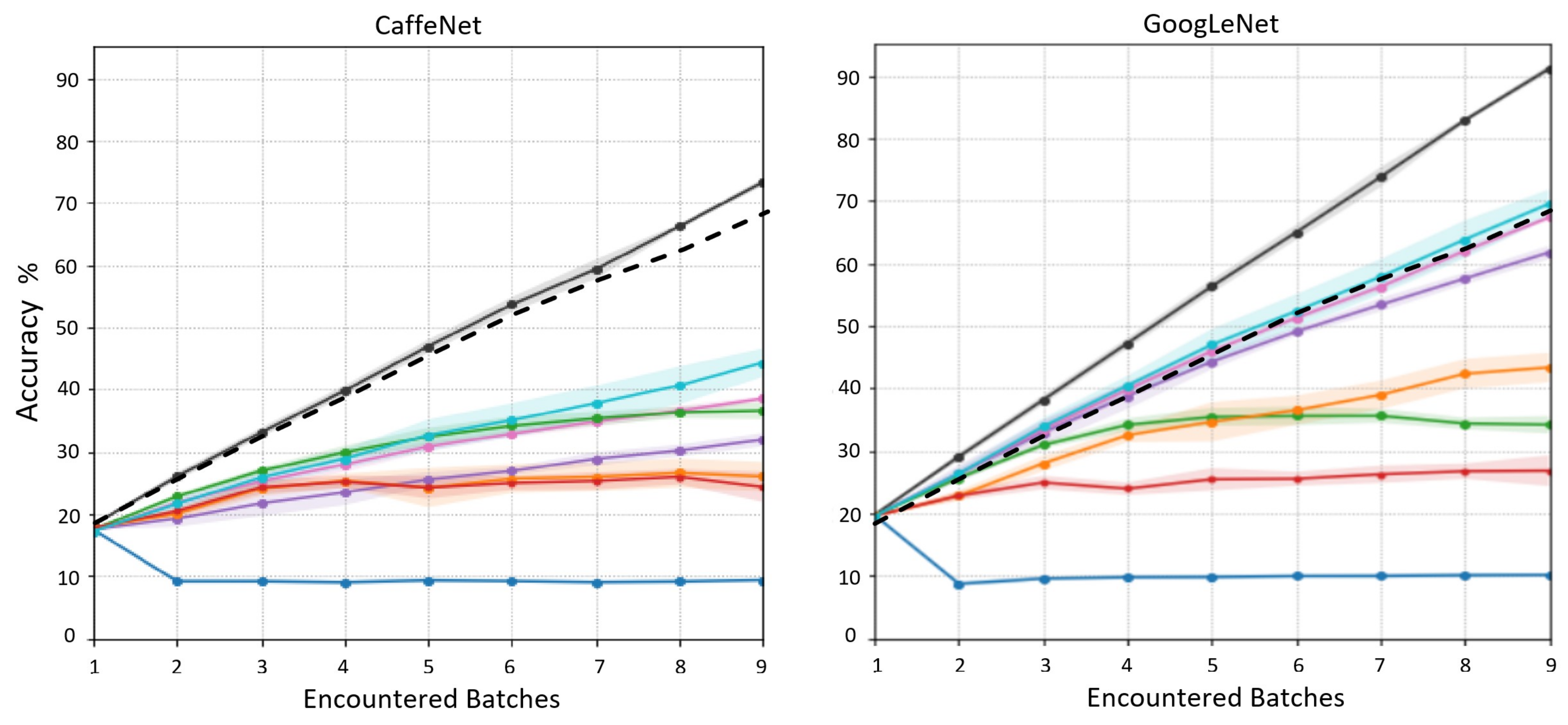 Applsci 11 12078 g009 550
