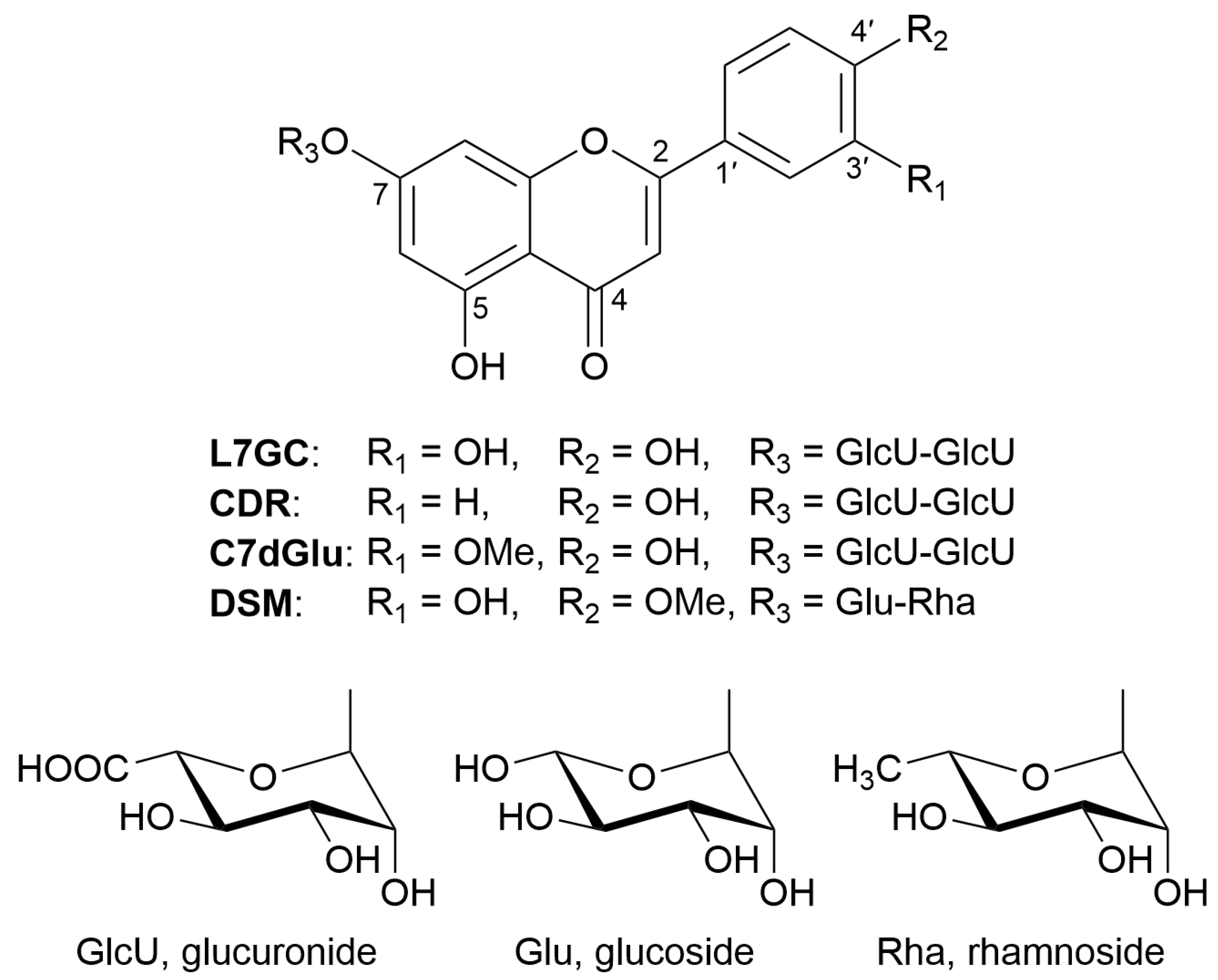 Applsci 11 12080 g001 550
