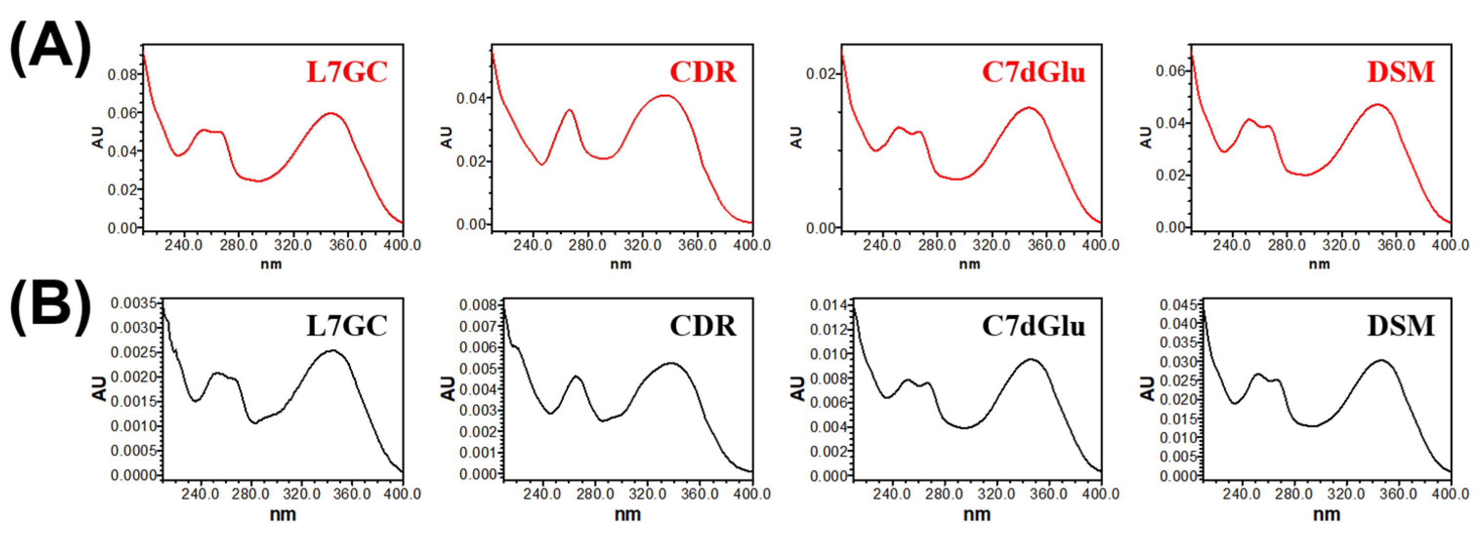 Applsci 11 12080 g003 550