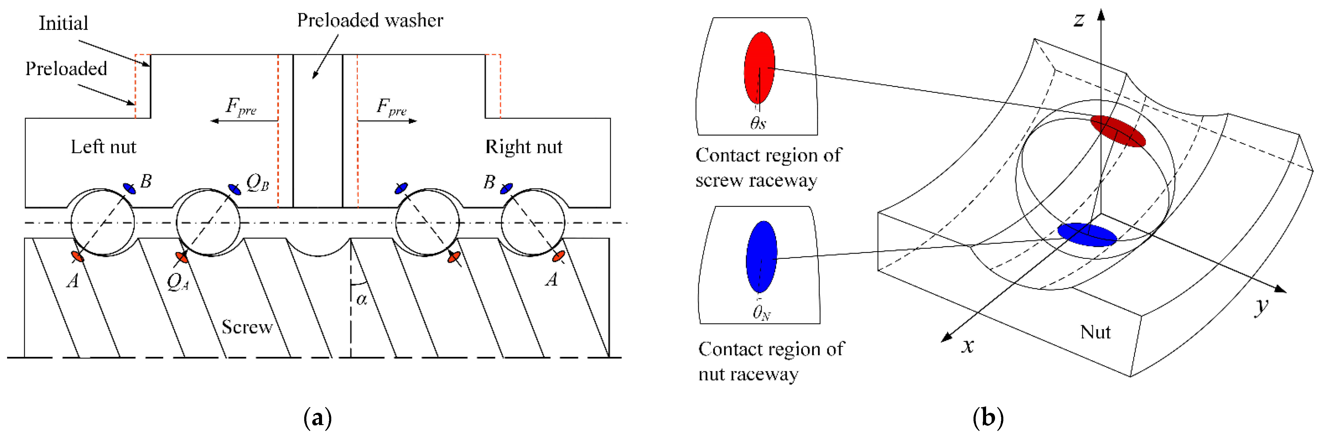 Applsci 11 12081 g001 550