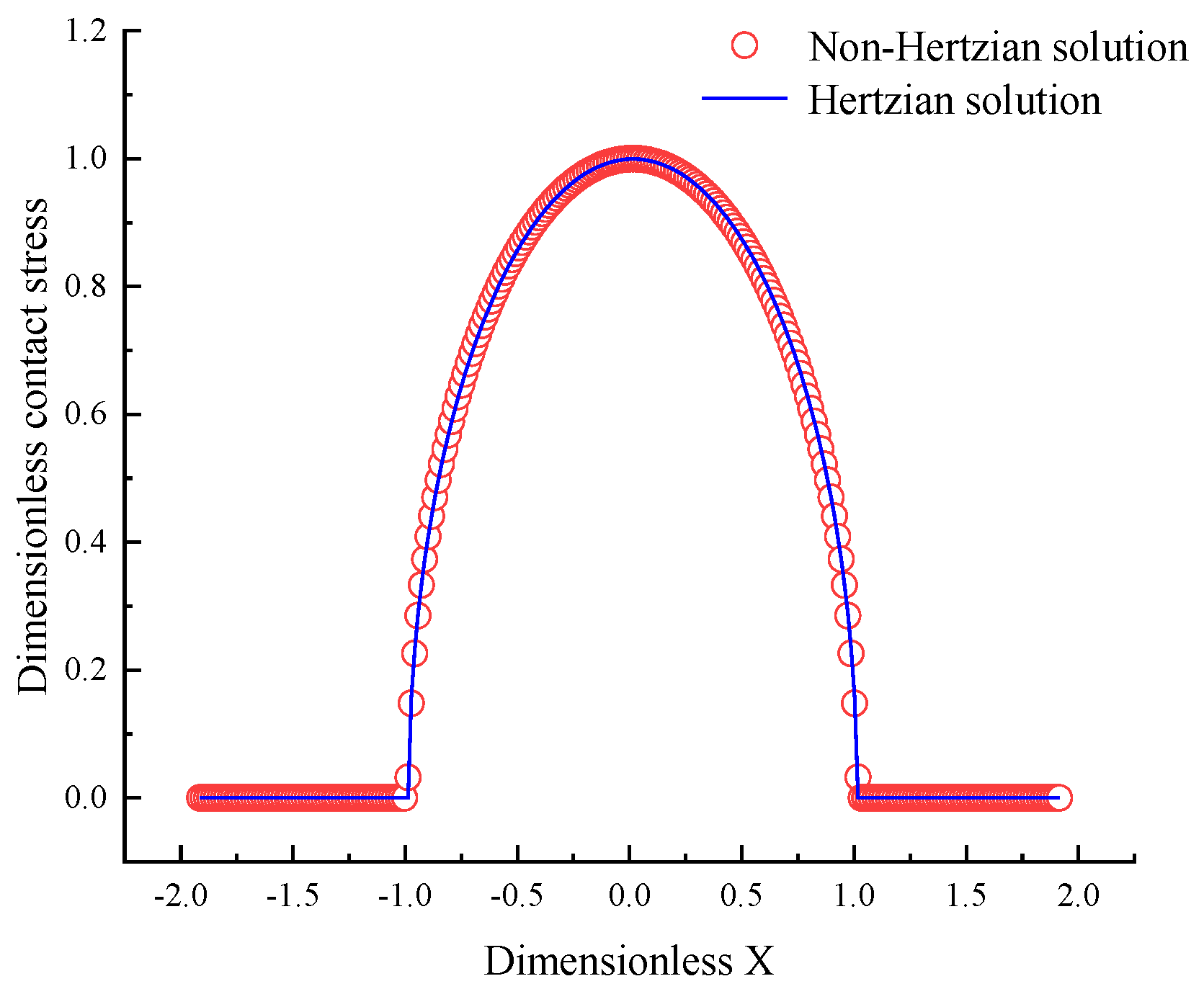 Applsci 11 12081 g003 550