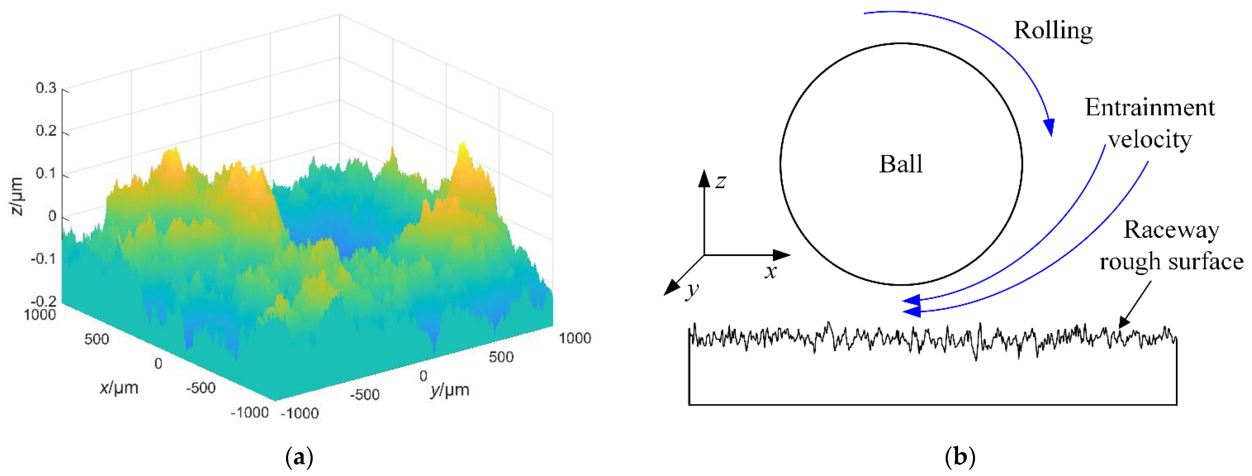 Applsci 11 12081 g004 550