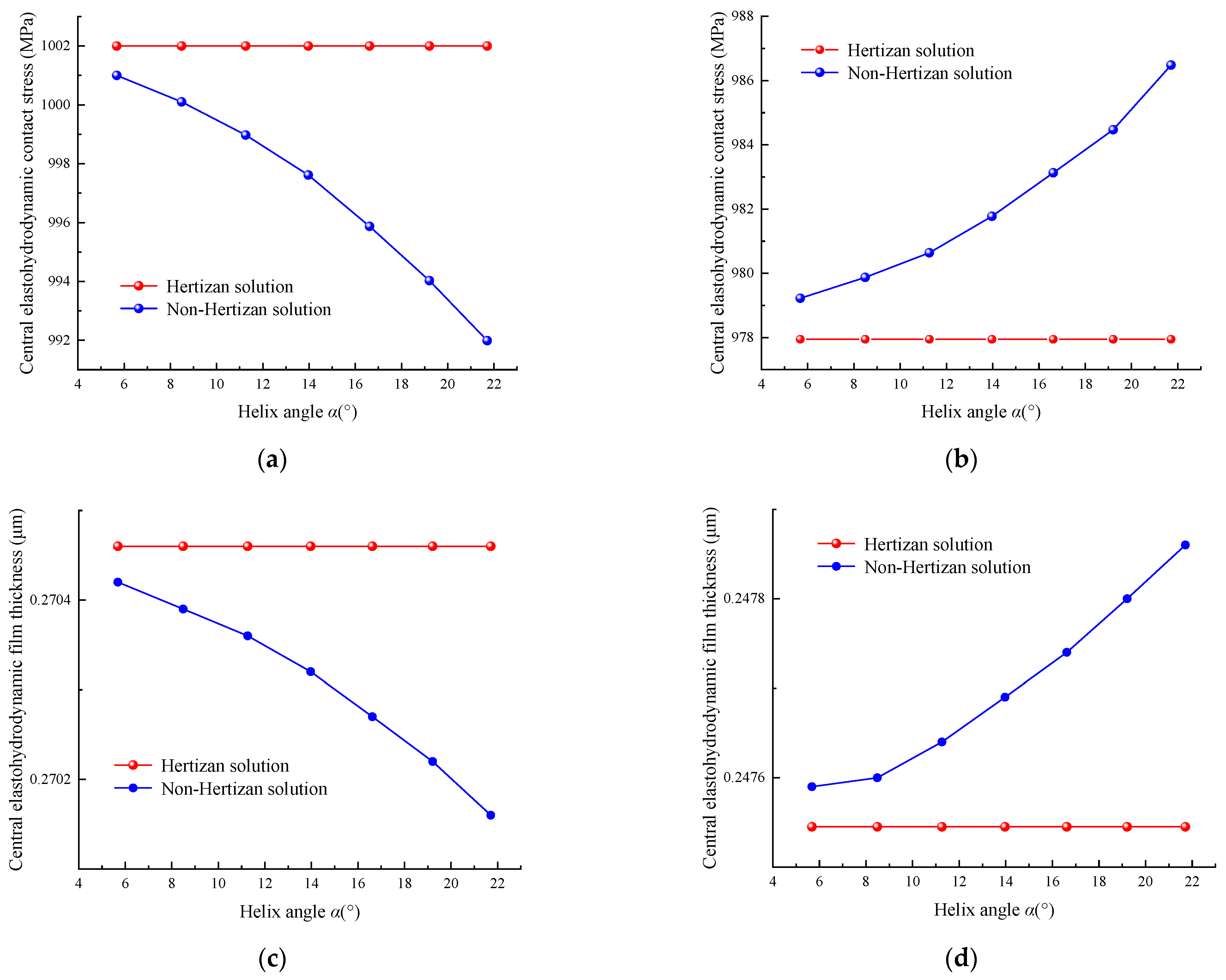 Applsci 11 12081 g011 550