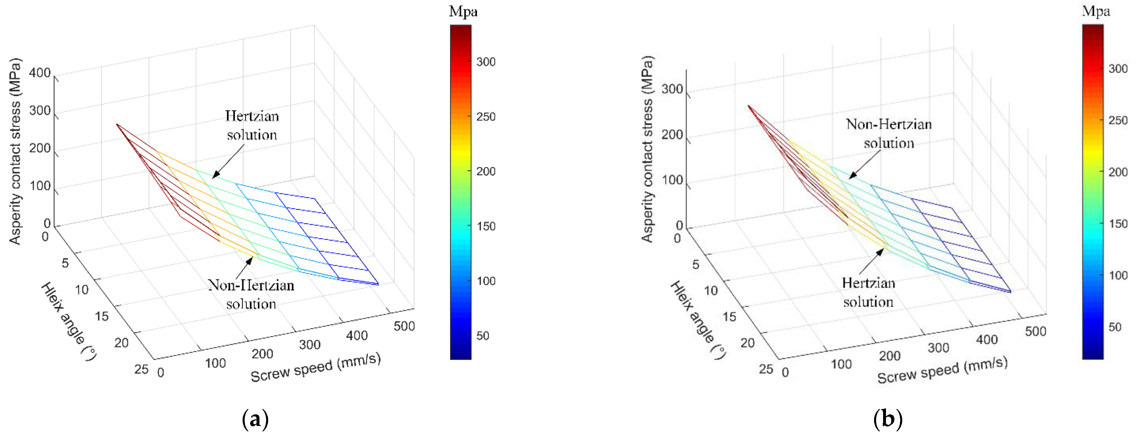 Applsci 11 12081 g013 550