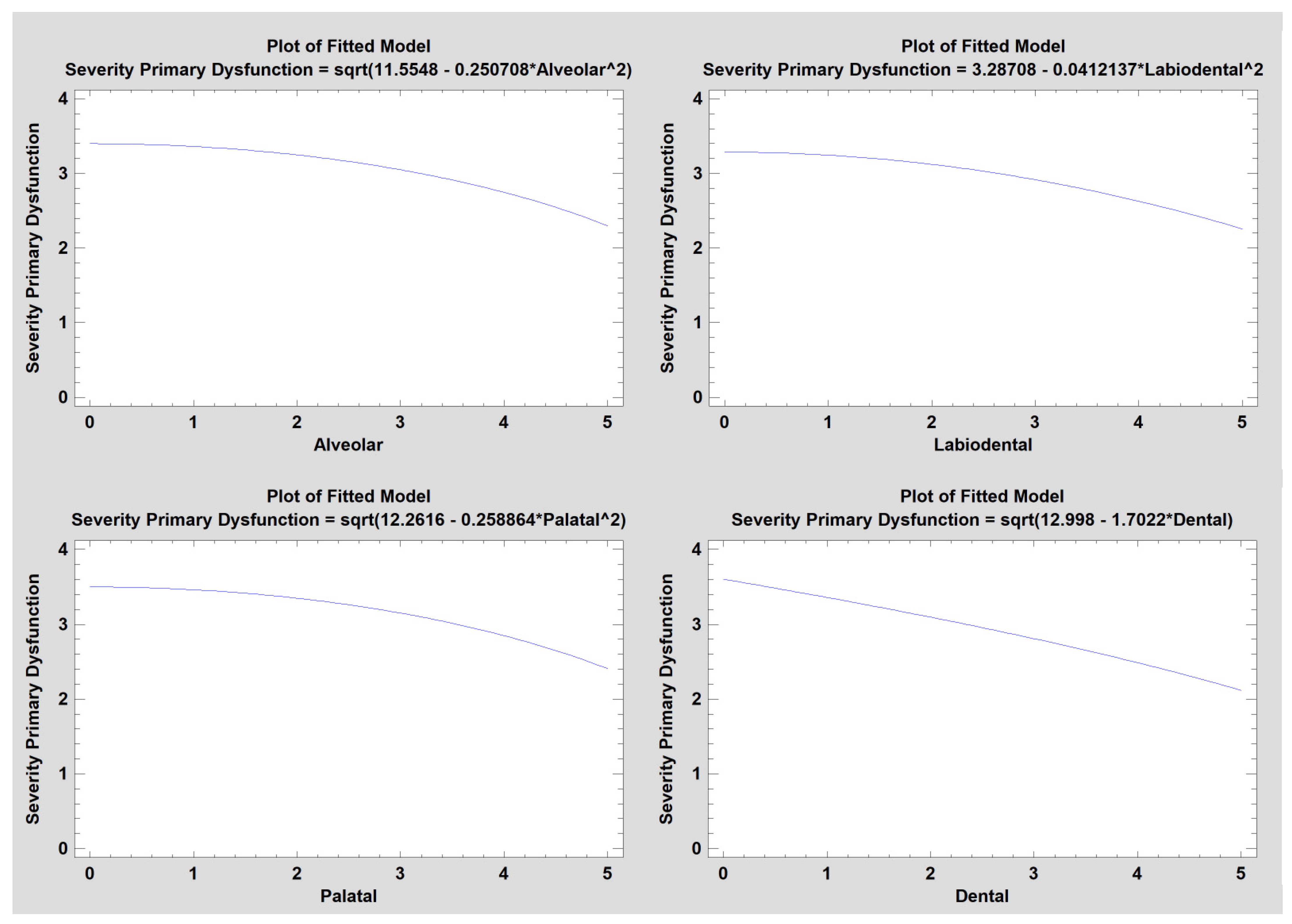 Applsci 11 12084 g001 550