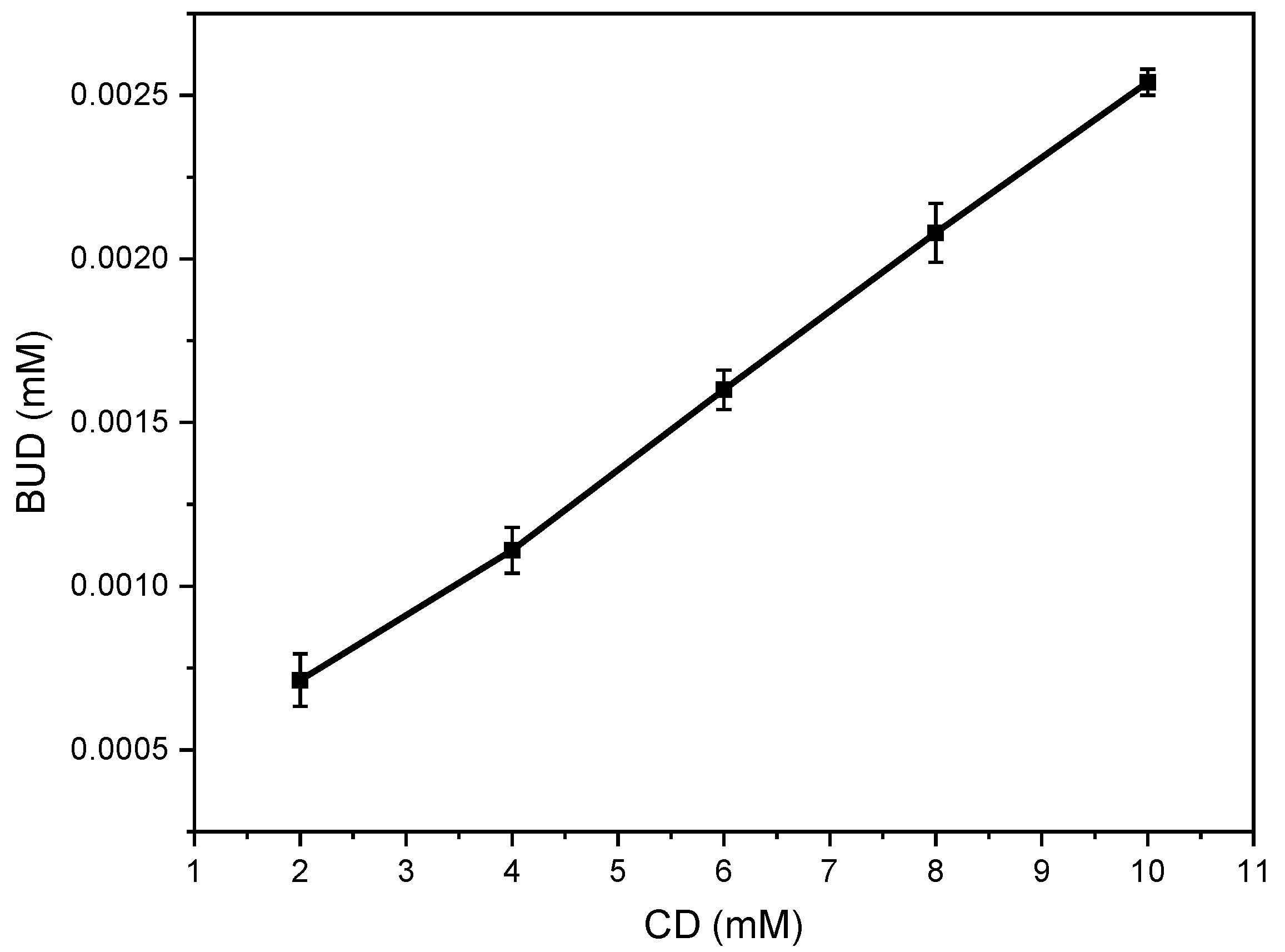 Applsci 11 12085 g002
