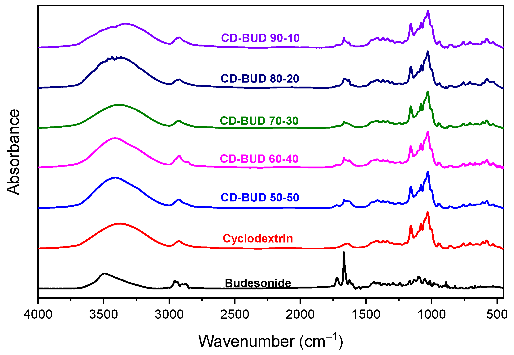 Applsci 11 12085 g003