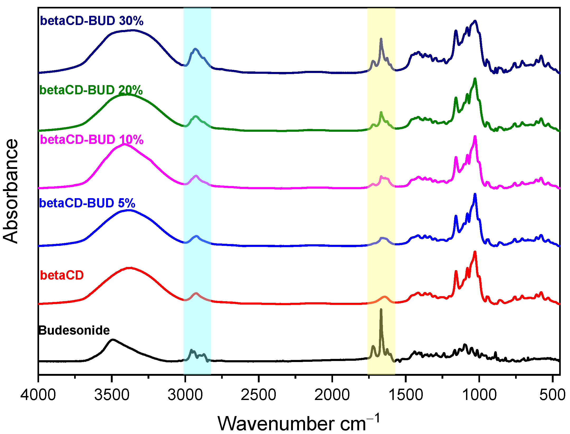 Applsci 11 12085 g007